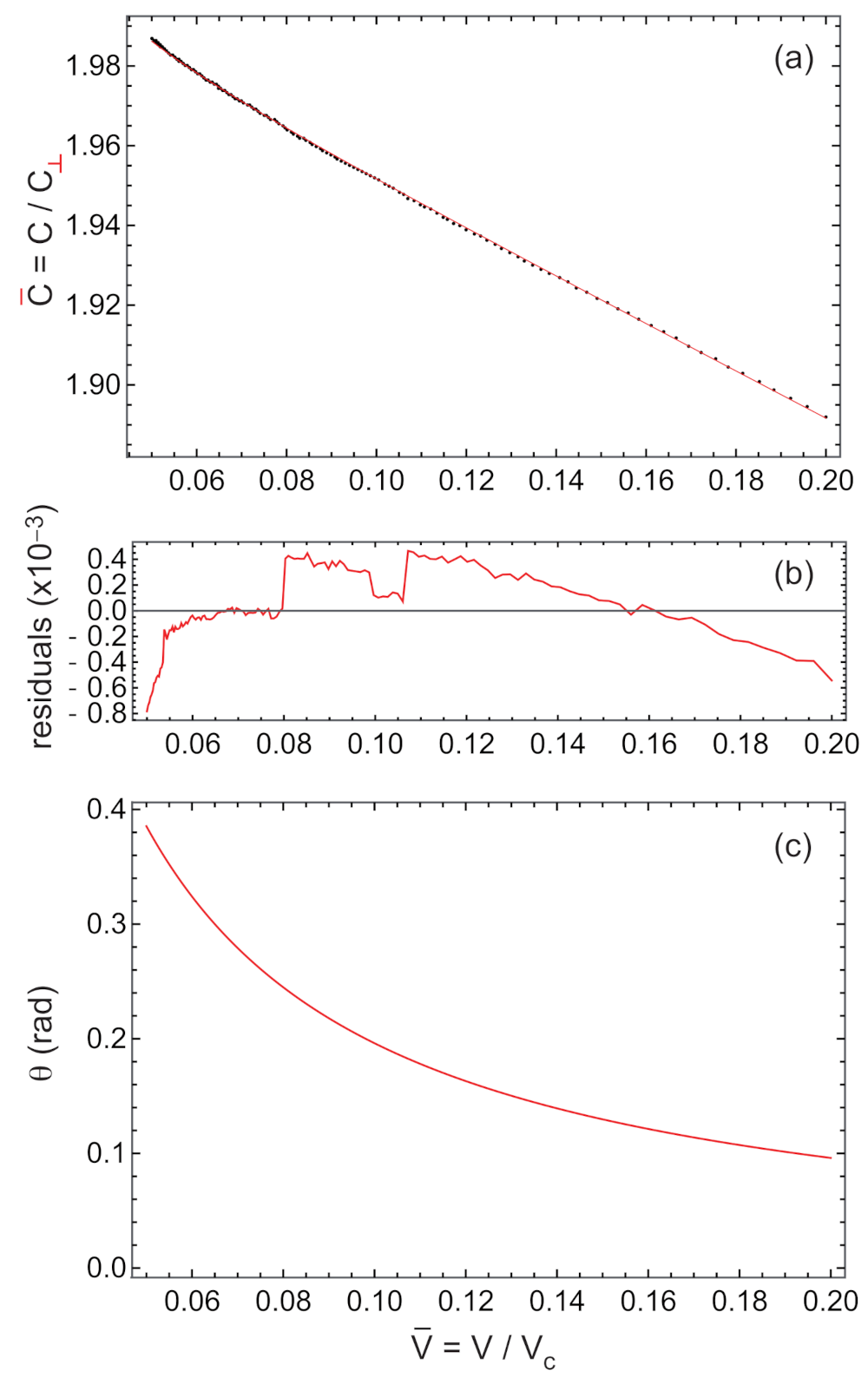 Applsci 11 07387 g009