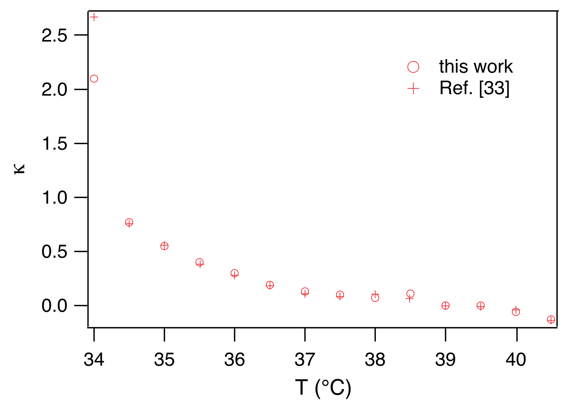 Applsci 11 07387 g010