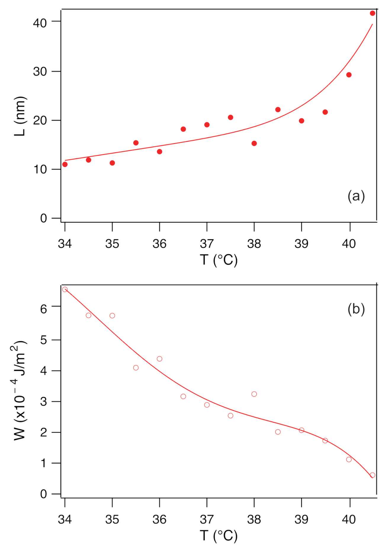 Applsci 11 07387 g011