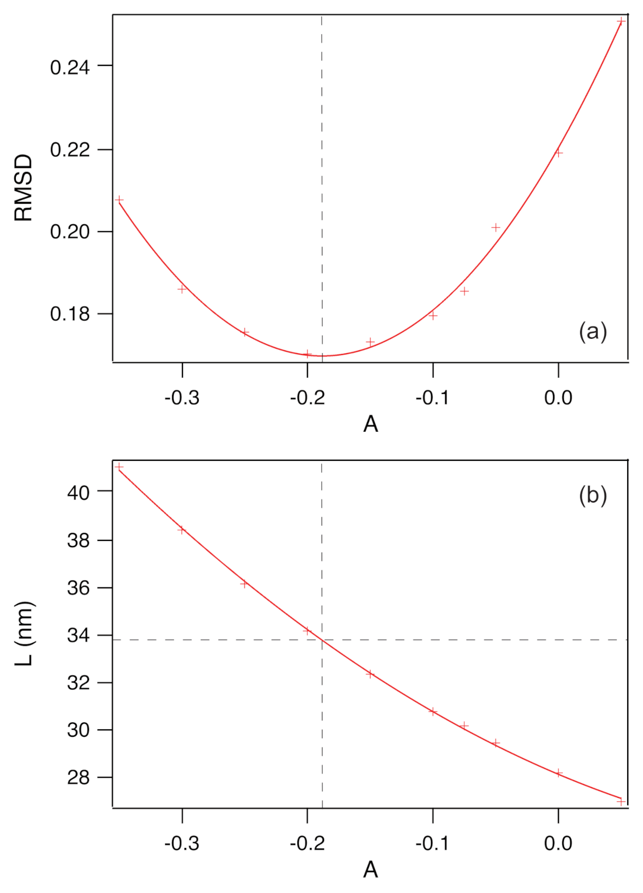 Applsci 11 07387 g012