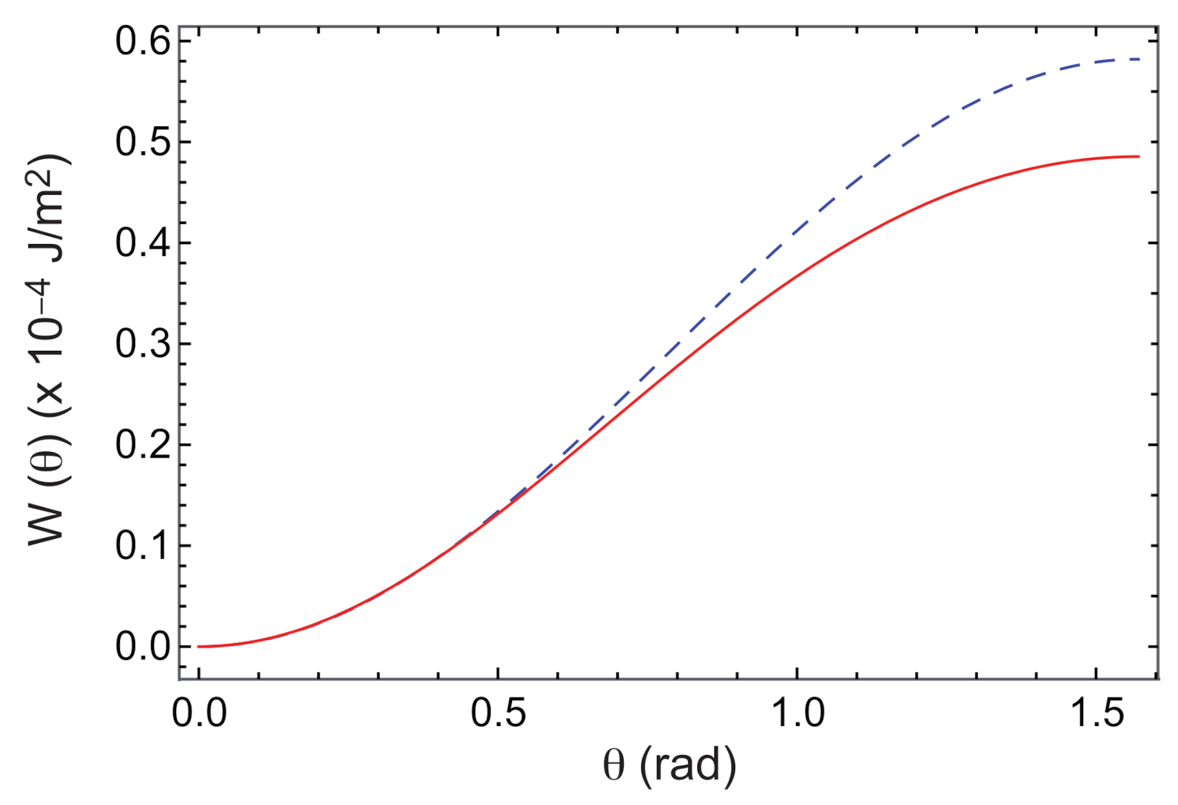 Applsci 11 07387 g013