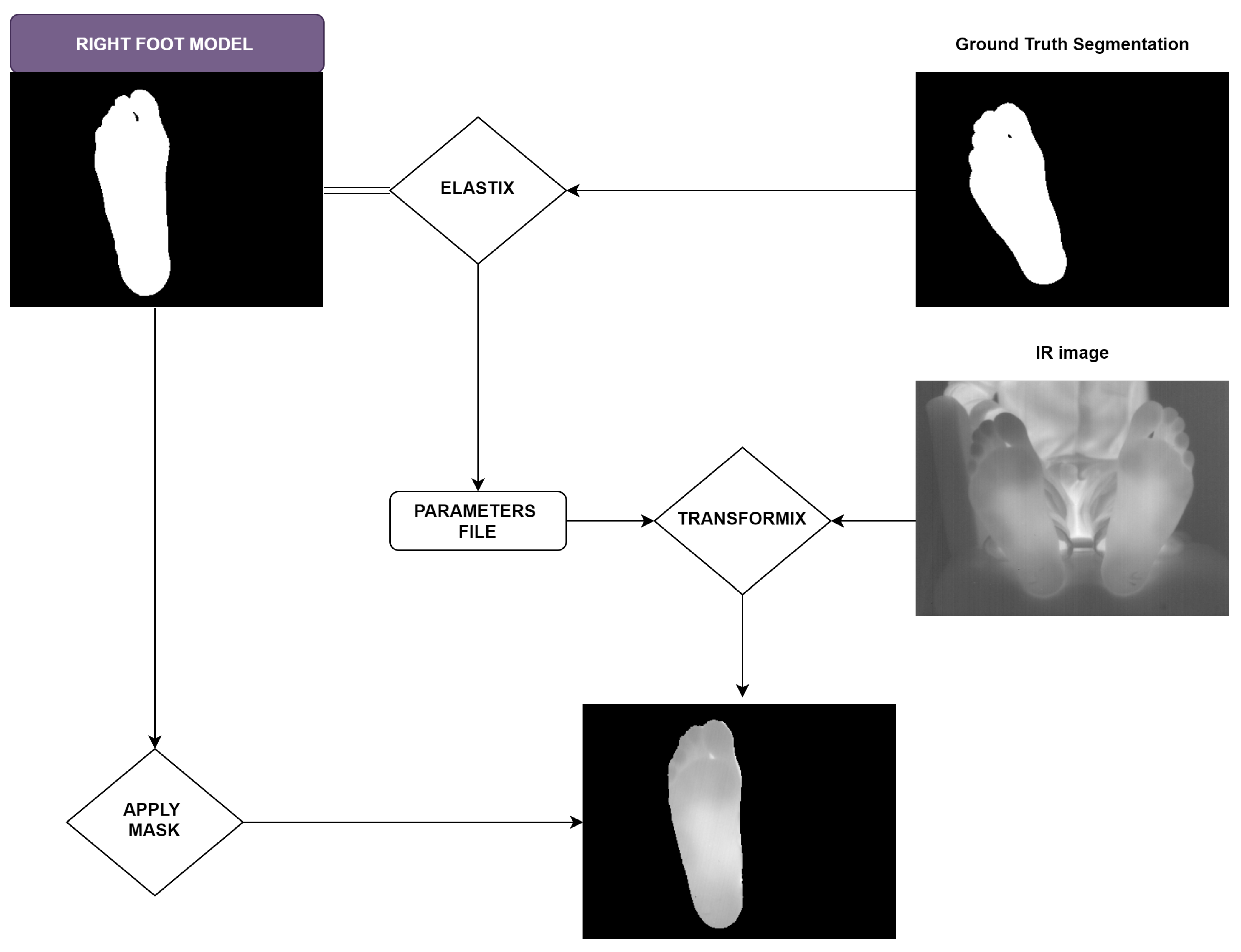 Applsci 11 07396 g002