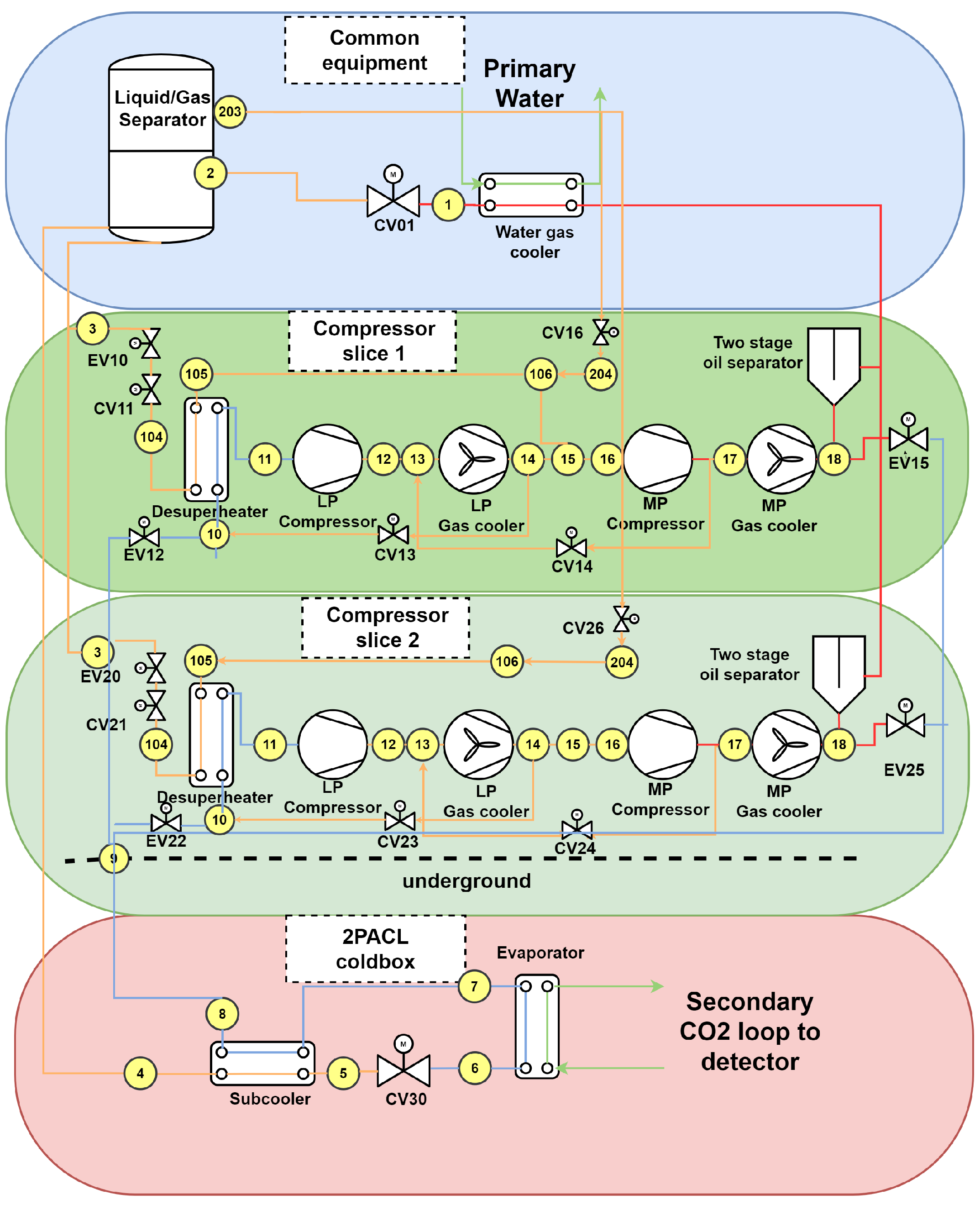 Applsci 11 07399 g004