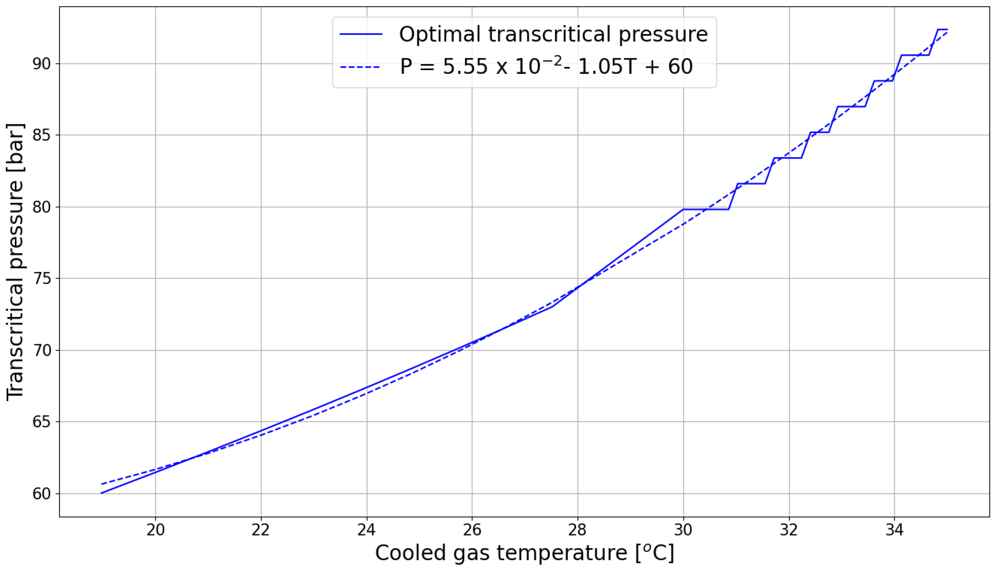 Applsci 11 07399 g008