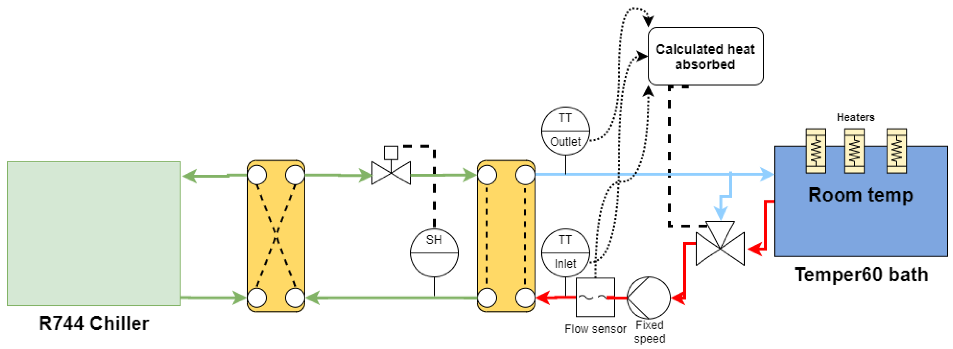 Applsci 11 07399 g009