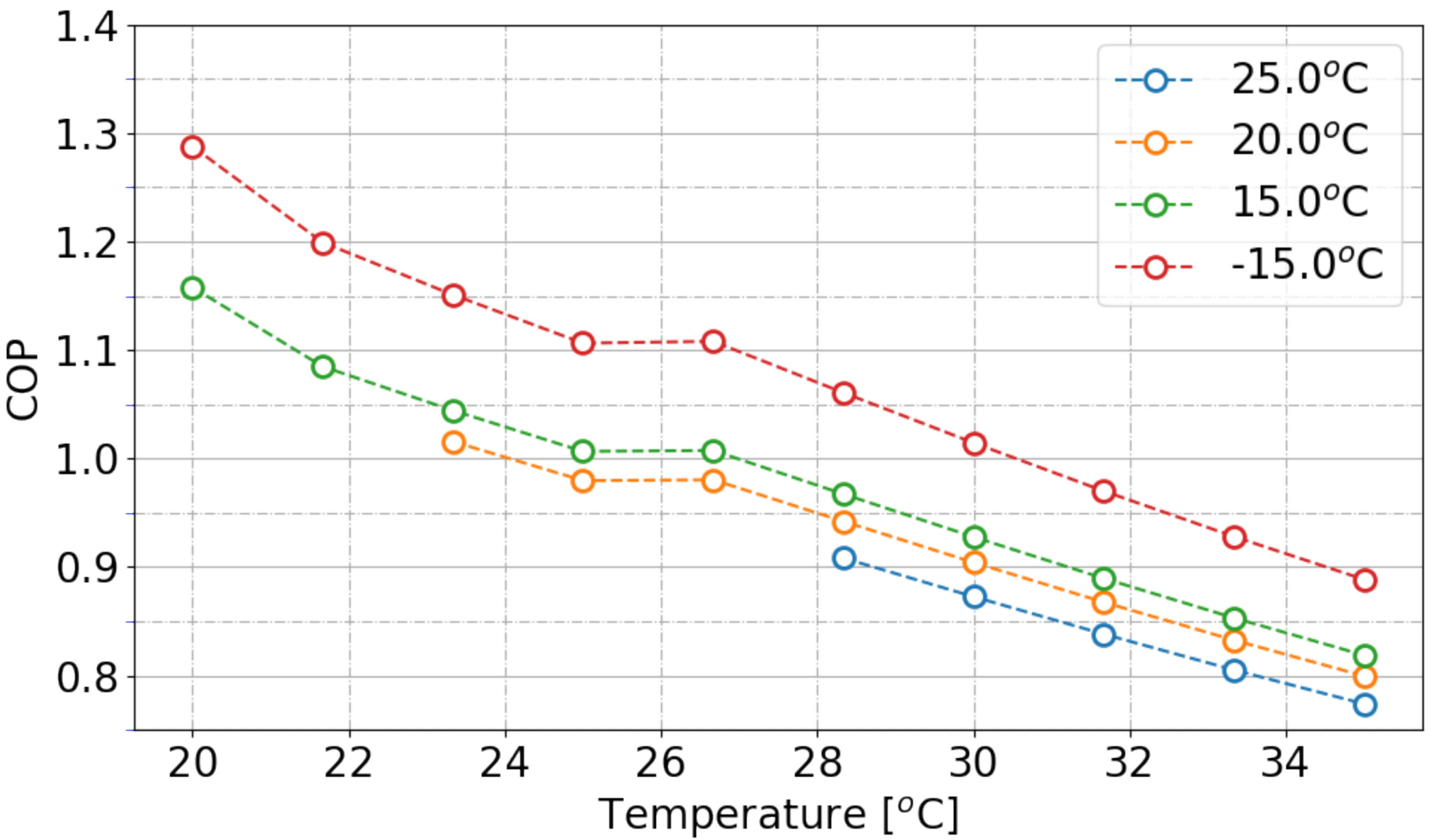 Applsci 11 07399 g013