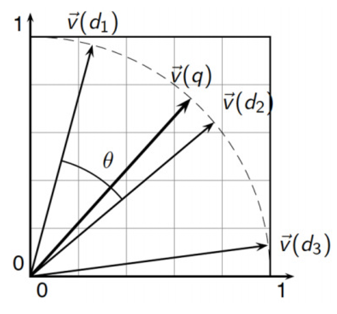 Applsci 11 07401 g005 Applsci 11 07401 g005
