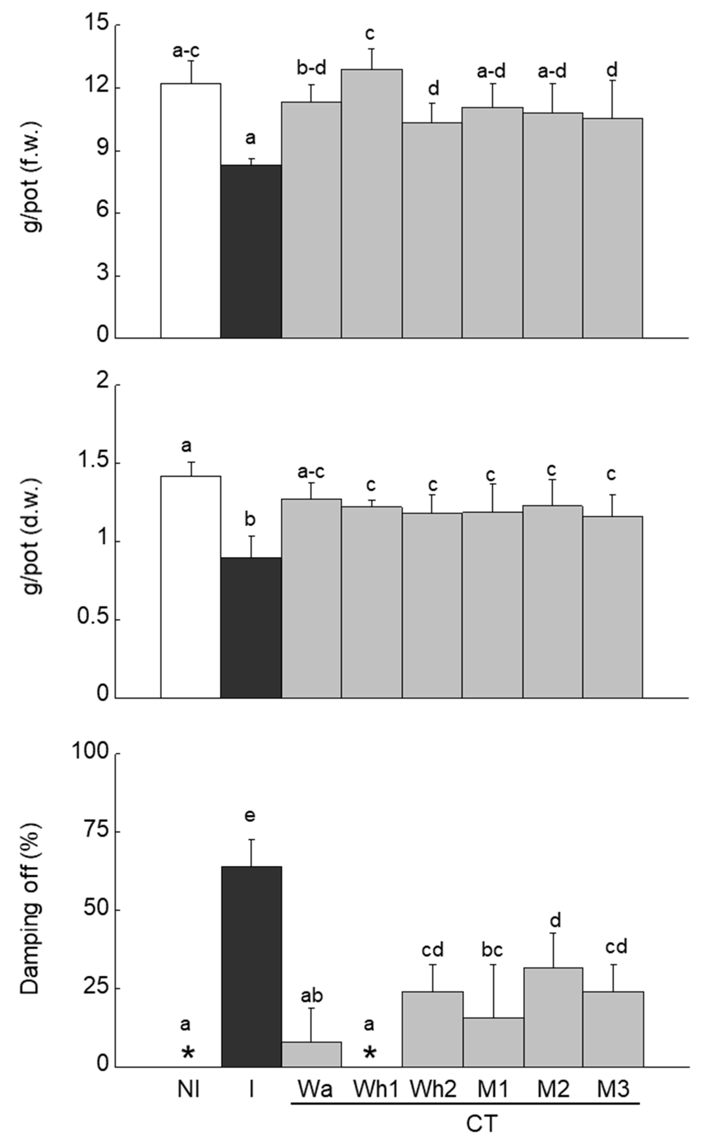 Applsci 11 07402 g003