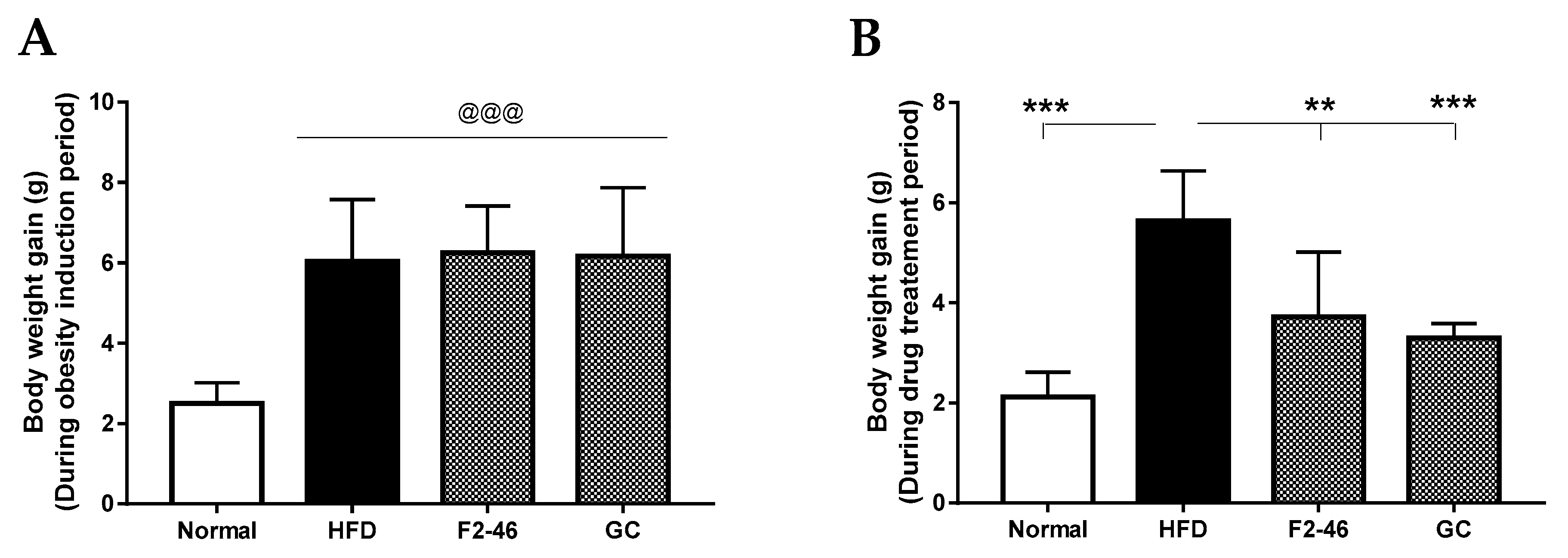 Applsci 11 07404 g003