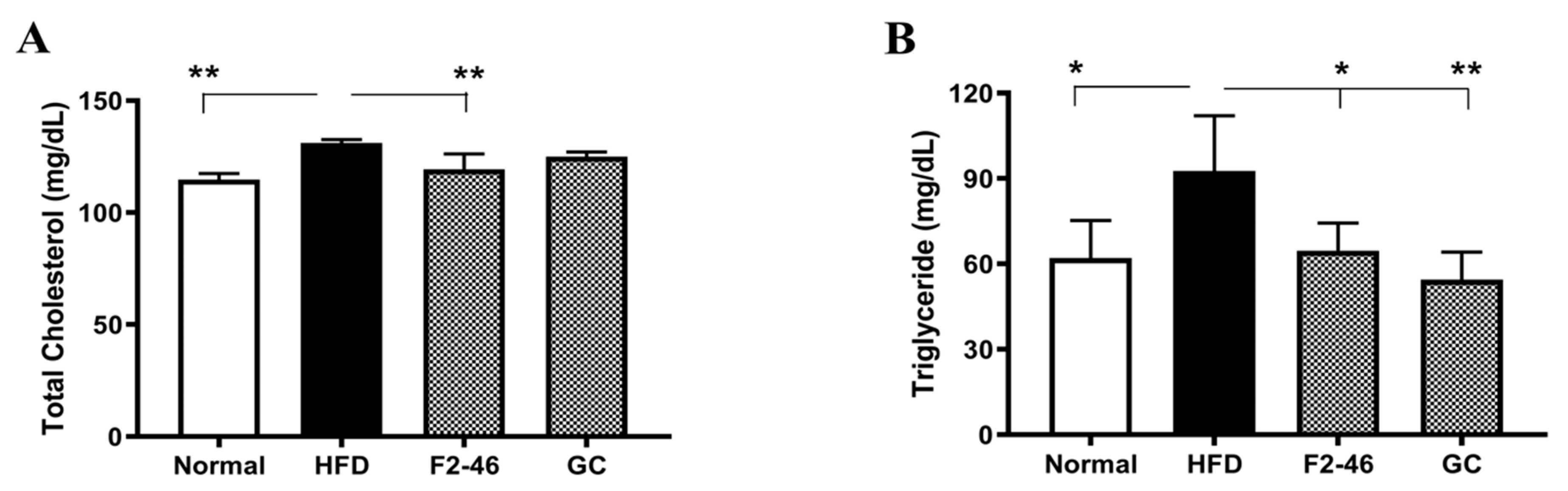 Applsci 11 07404 g004