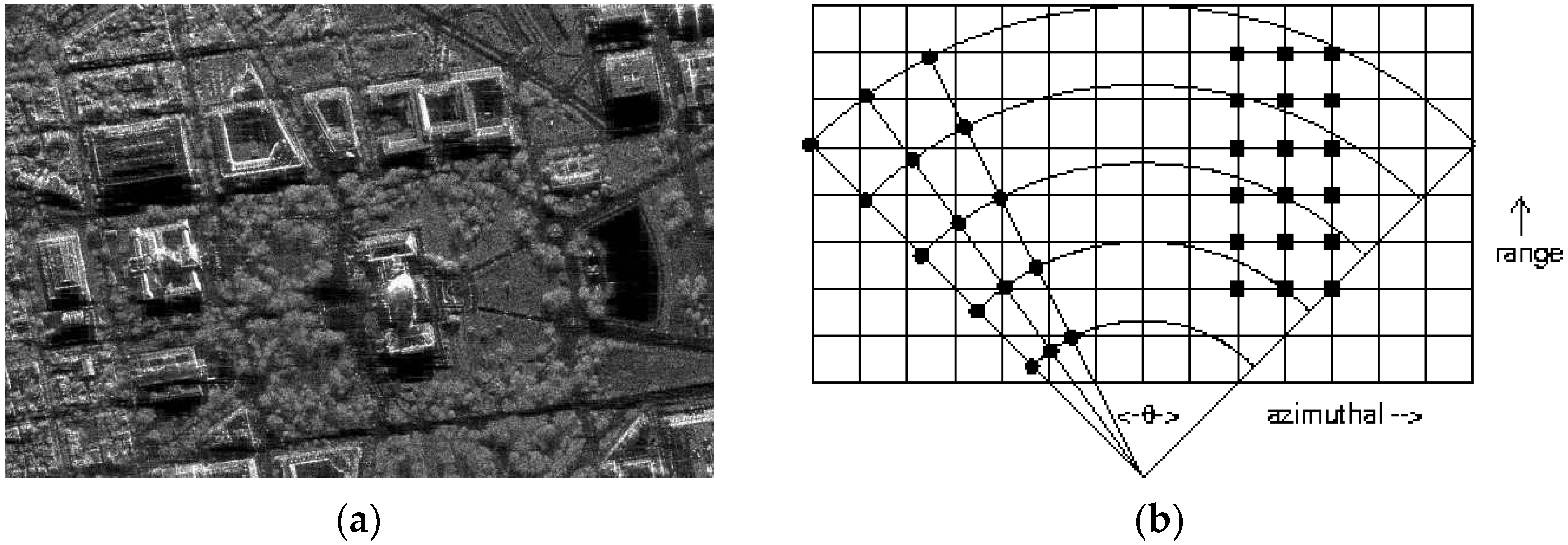 Applsci 11 07410 g002