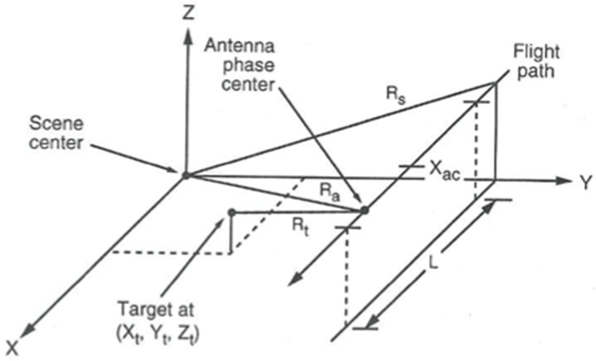 Applsci 11 07410 g003