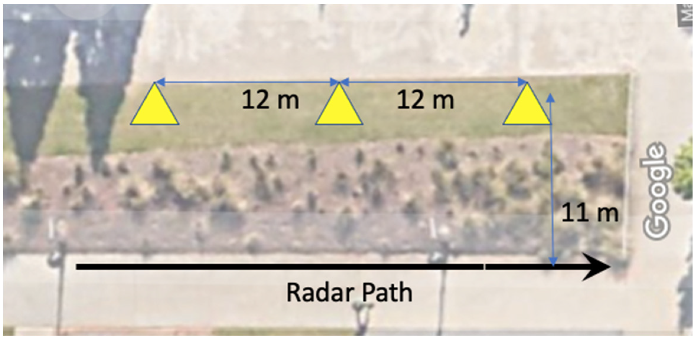 Applsci 11 07410 g004