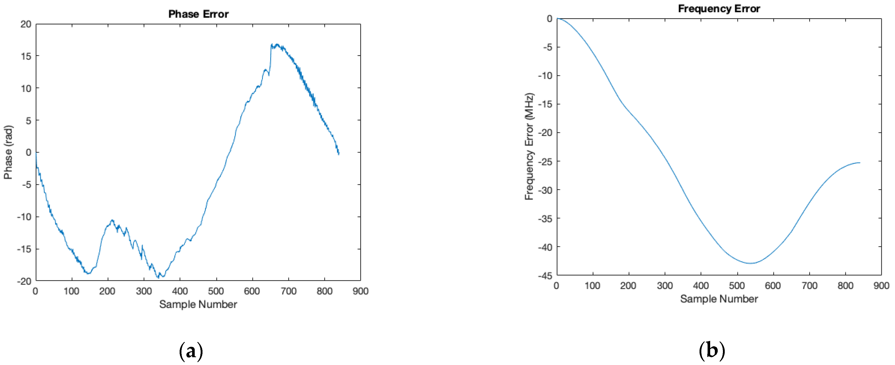 Applsci 11 07410 g006