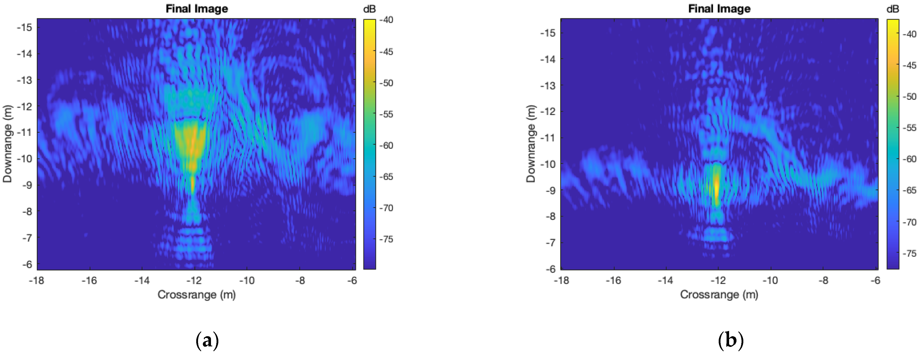 Applsci 11 07410 g007