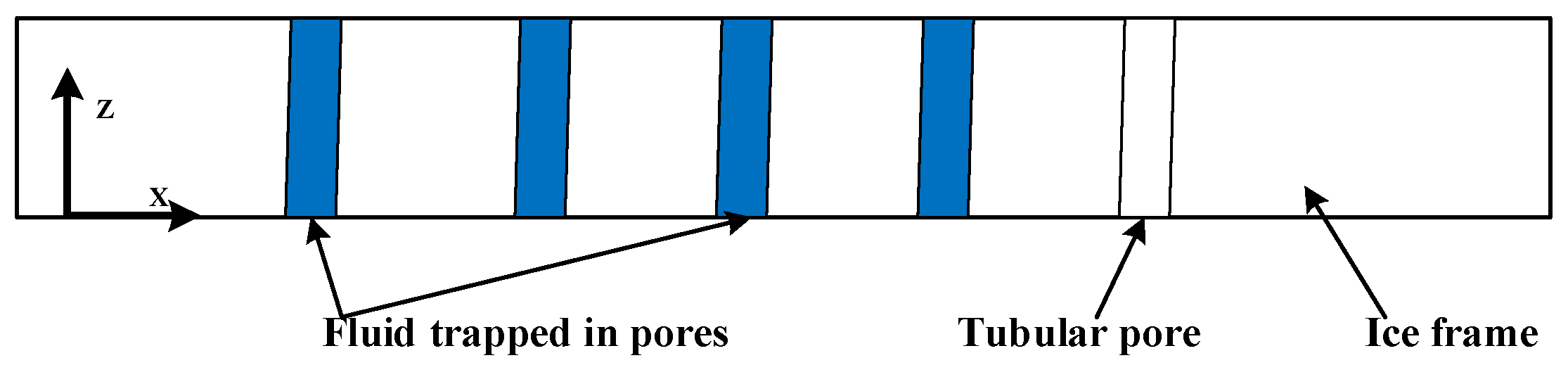 Applsci 11 07411 g002