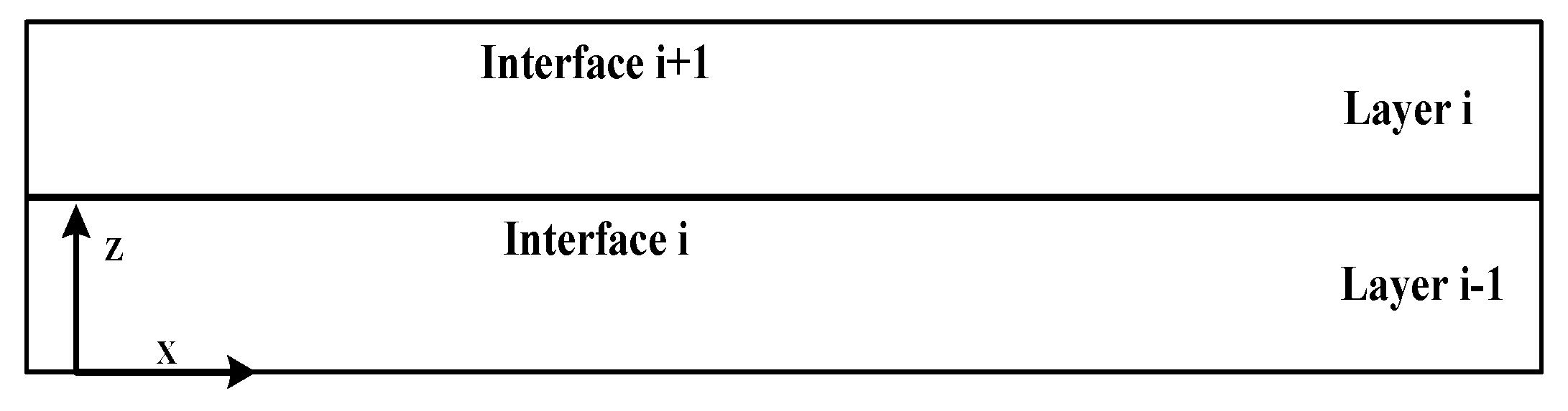 Applsci 11 07411 g003