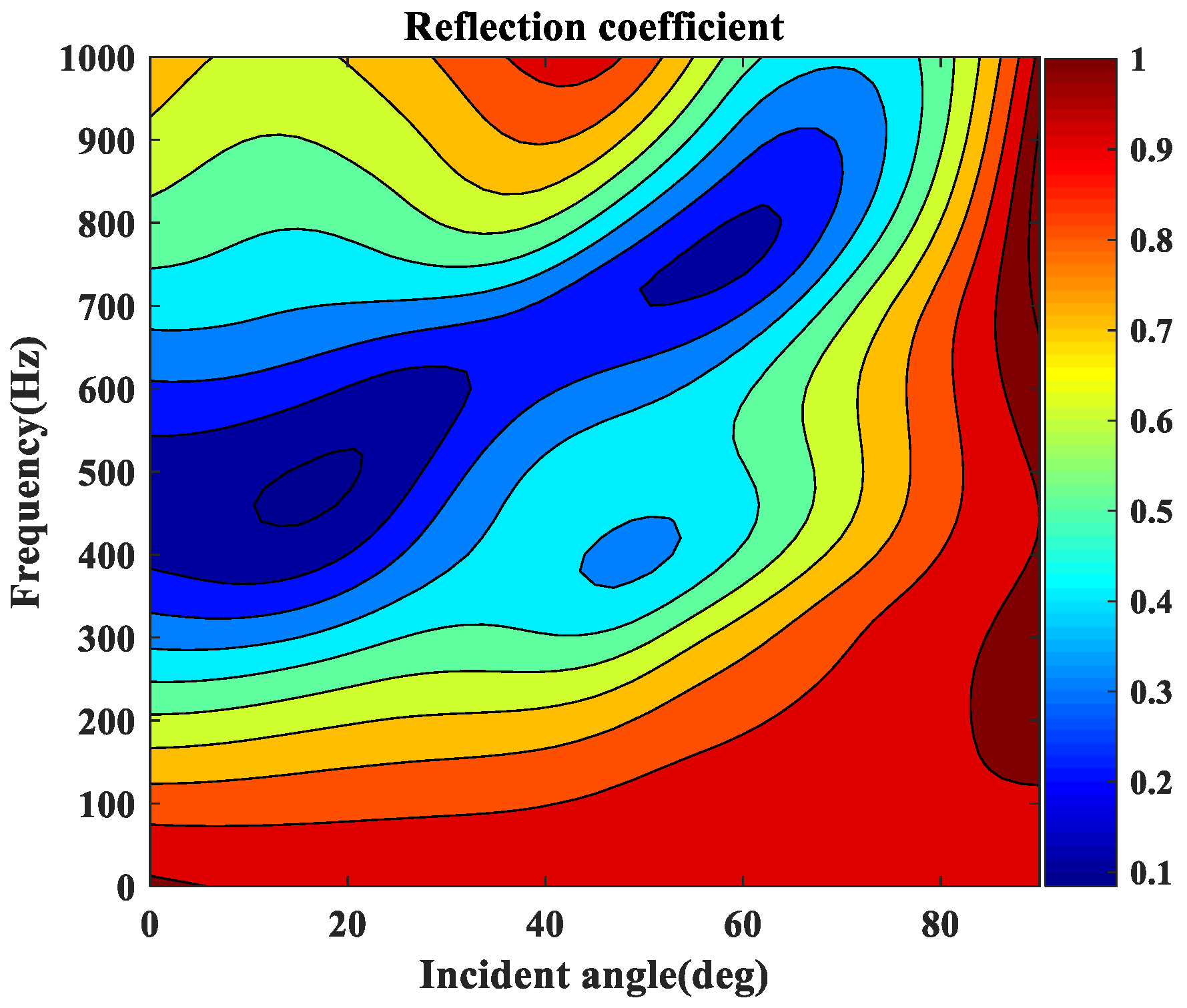 Applsci 11 07411 g005