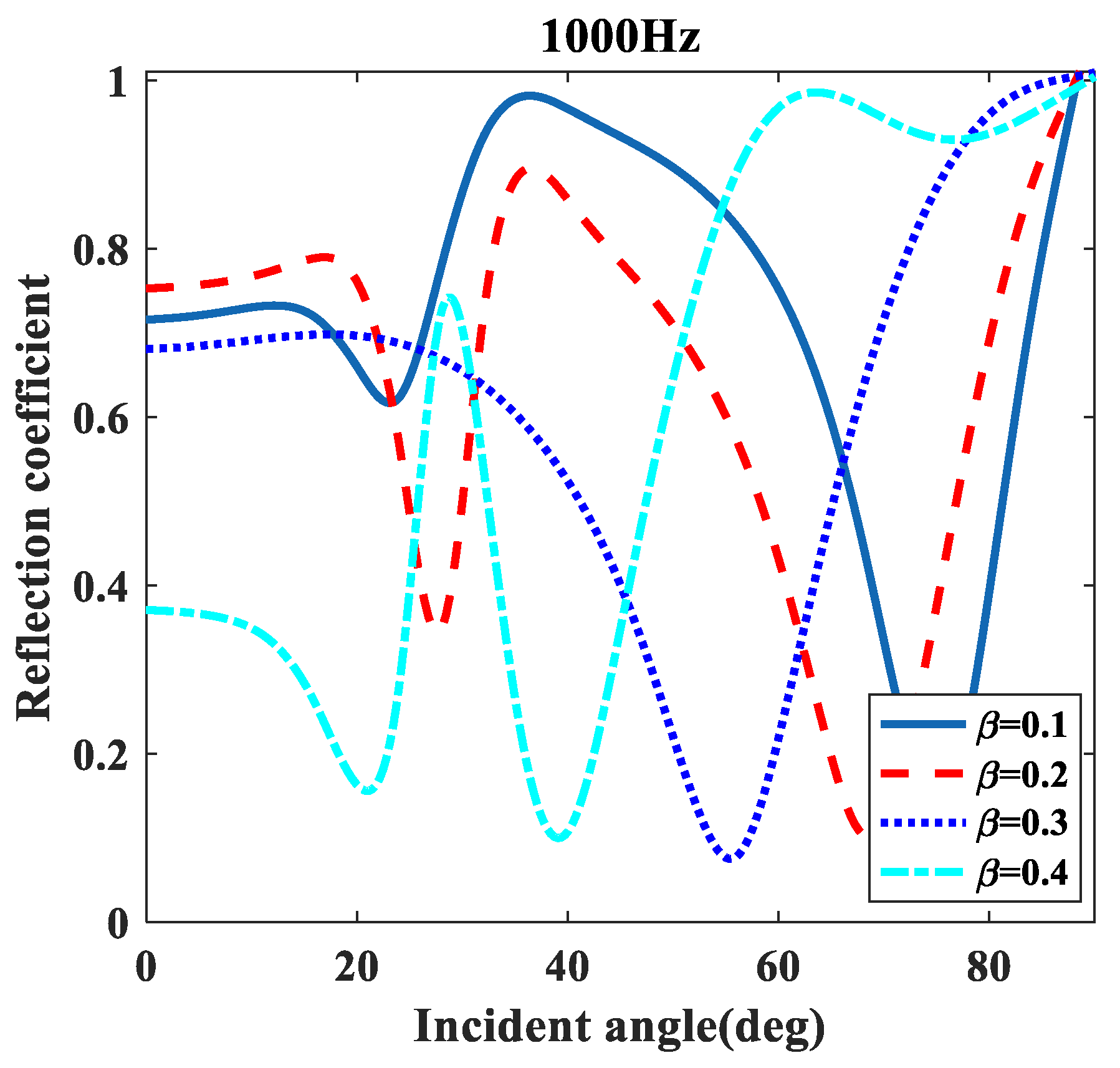 Applsci 11 07411 g007