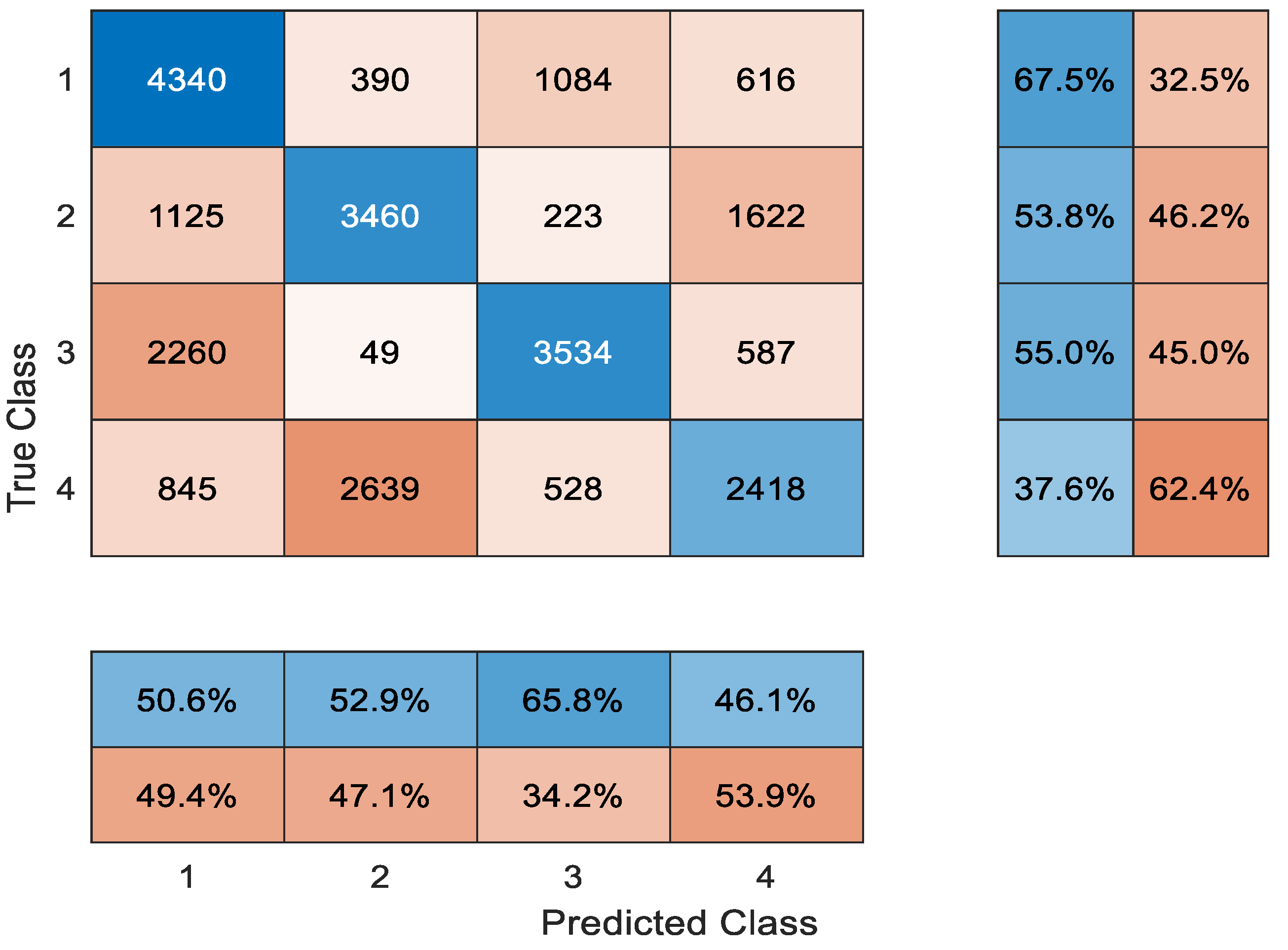 Applsci 11 07412 g008
