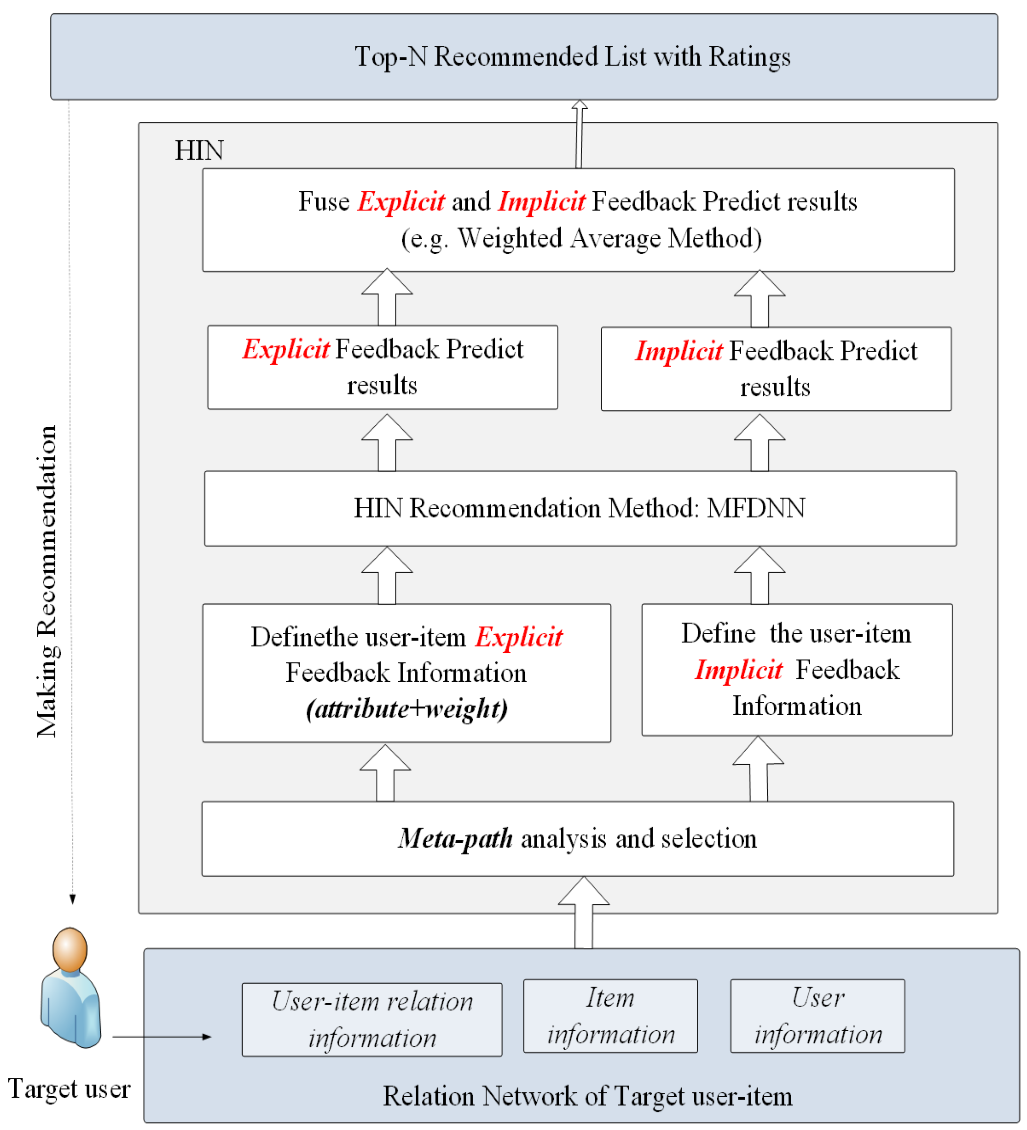 Applsci 11 07418 g002 Applsci 11 07418 g002