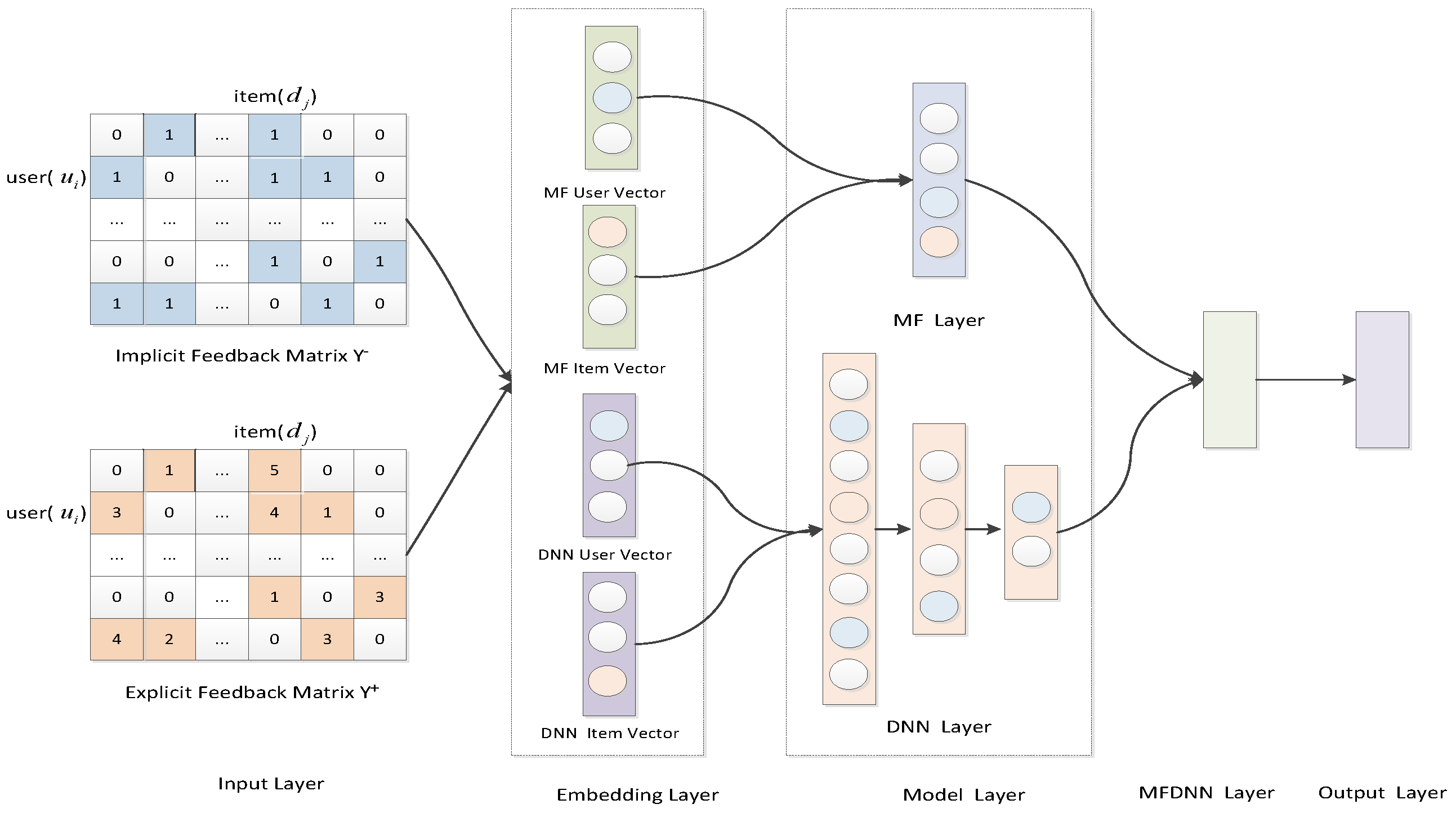 Applsci 11 07418 g003 Applsci 11 07418 g003