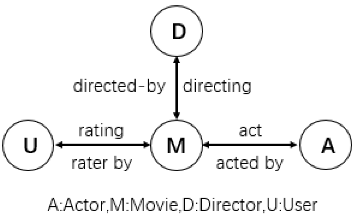 Applsci 11 07418 g004 Applsci 11 07418 g004