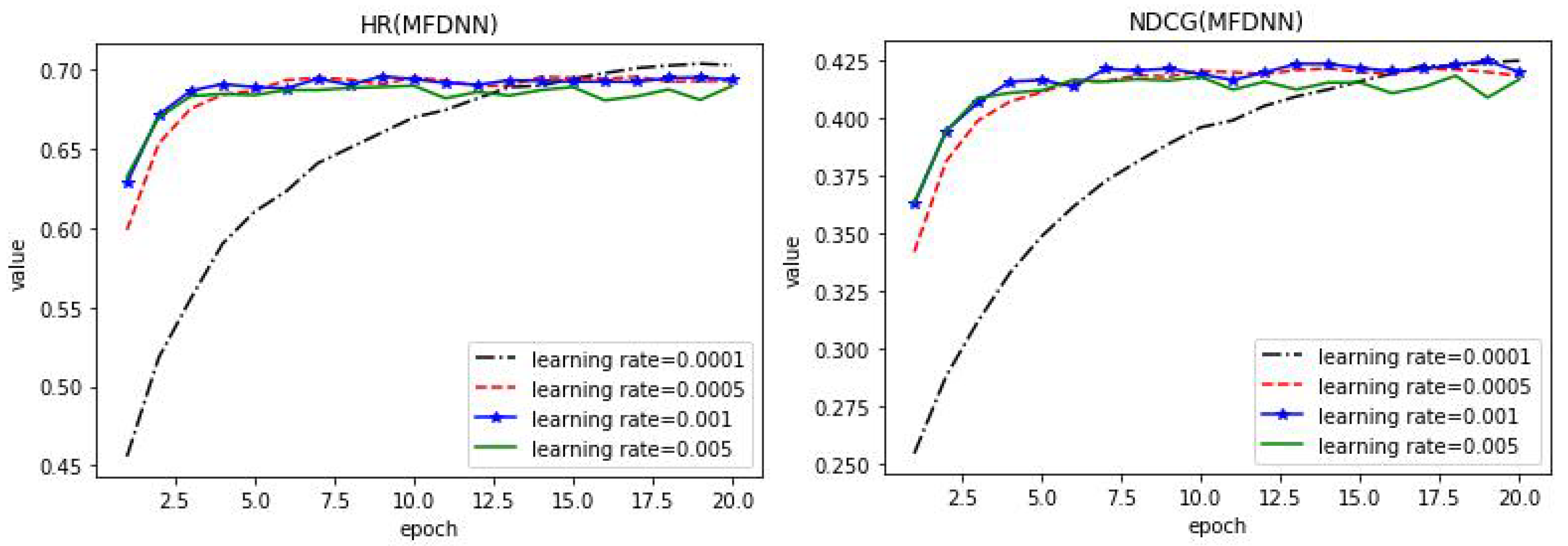 Applsci 11 07418 g005 Applsci 11 07418 g005