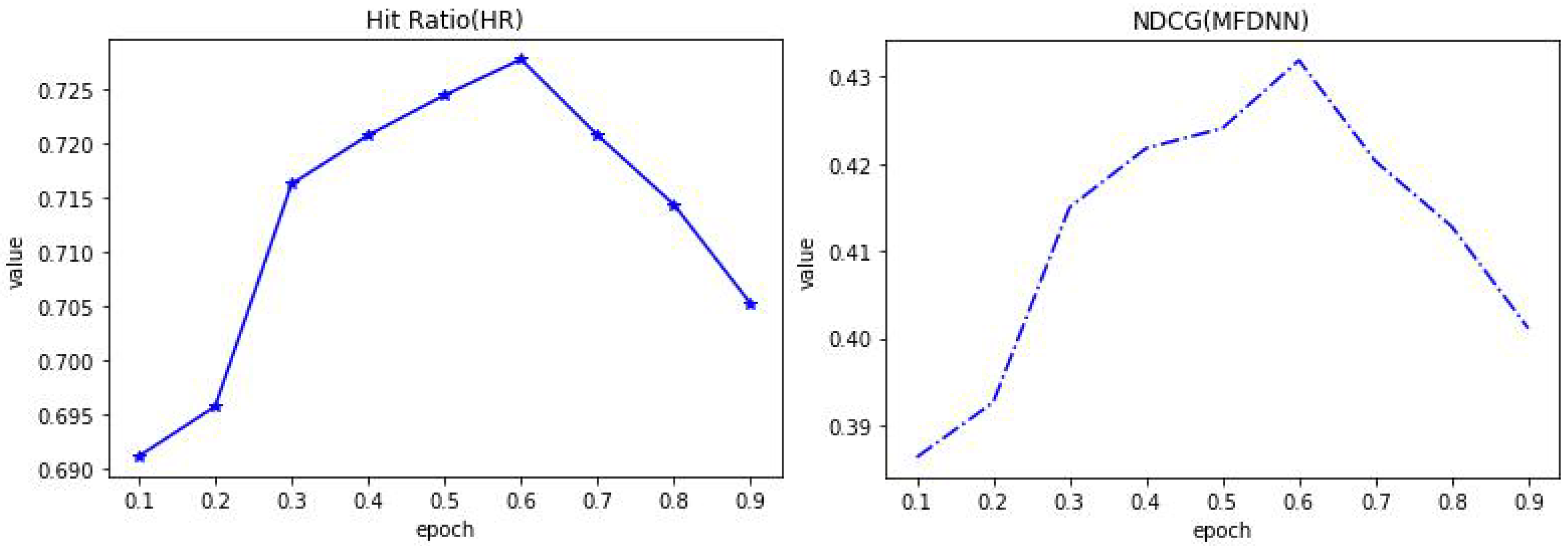 Applsci 11 07418 g008 Applsci 11 07418 g008
