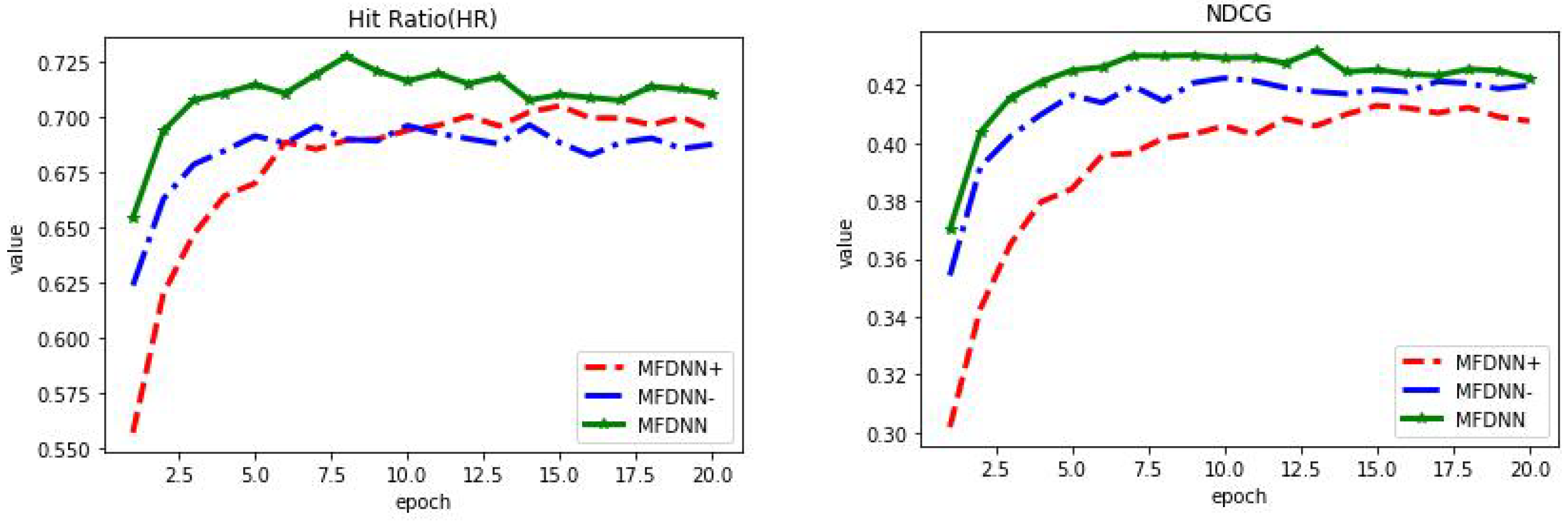 Applsci 11 07418 g009 Applsci 11 07418 g009