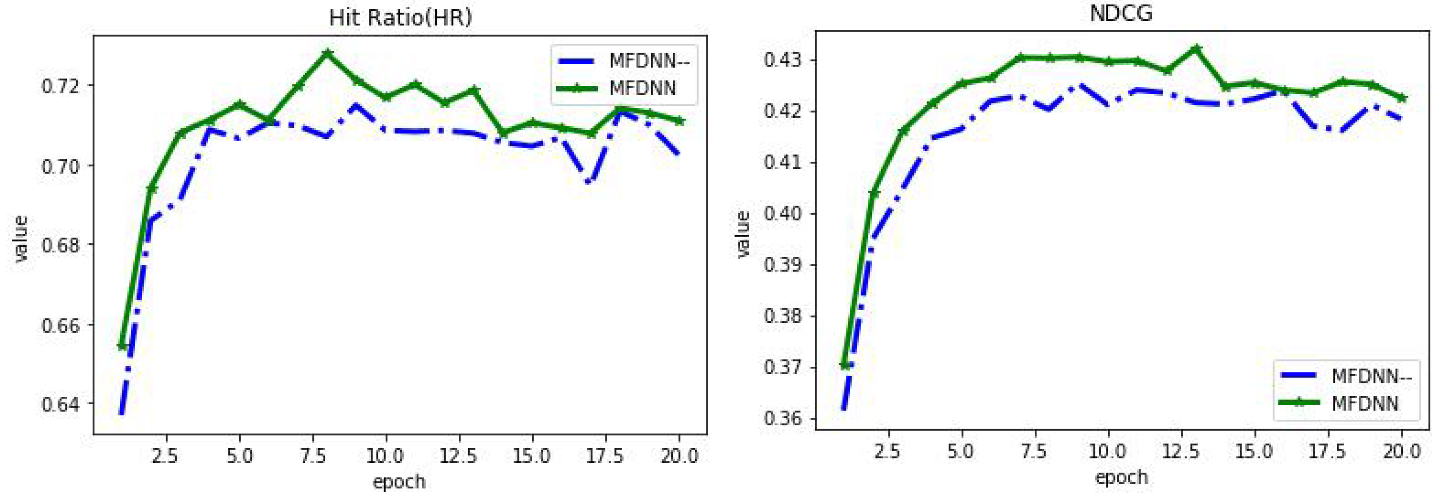 Applsci 11 07418 g010 Applsci 11 07418 g010