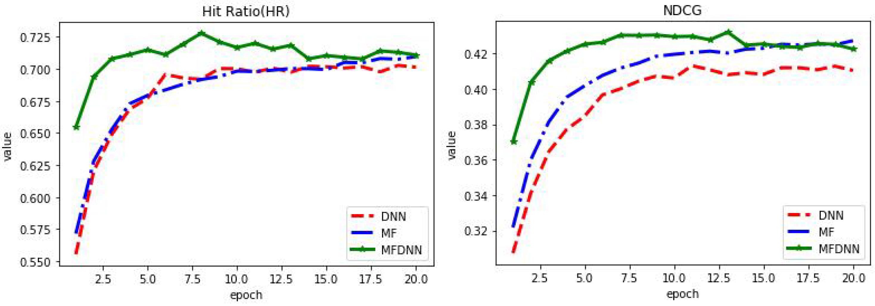 Applsci 11 07418 g011 Applsci 11 07418 g011