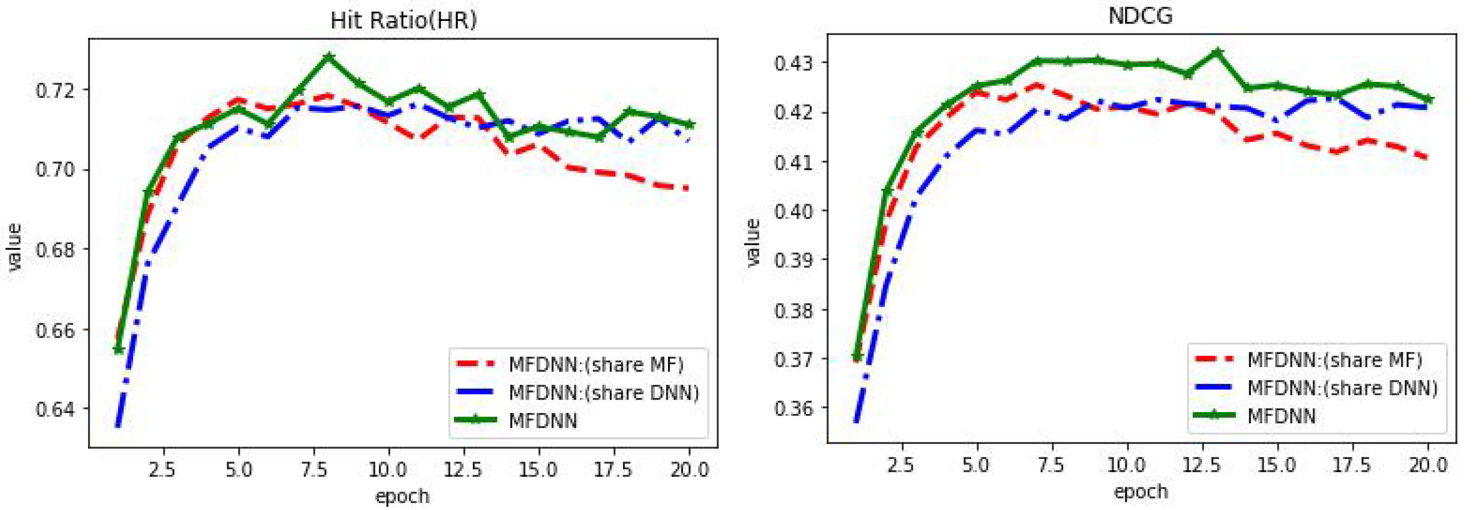 Applsci 11 07418 g012 Applsci 11 07418 g012