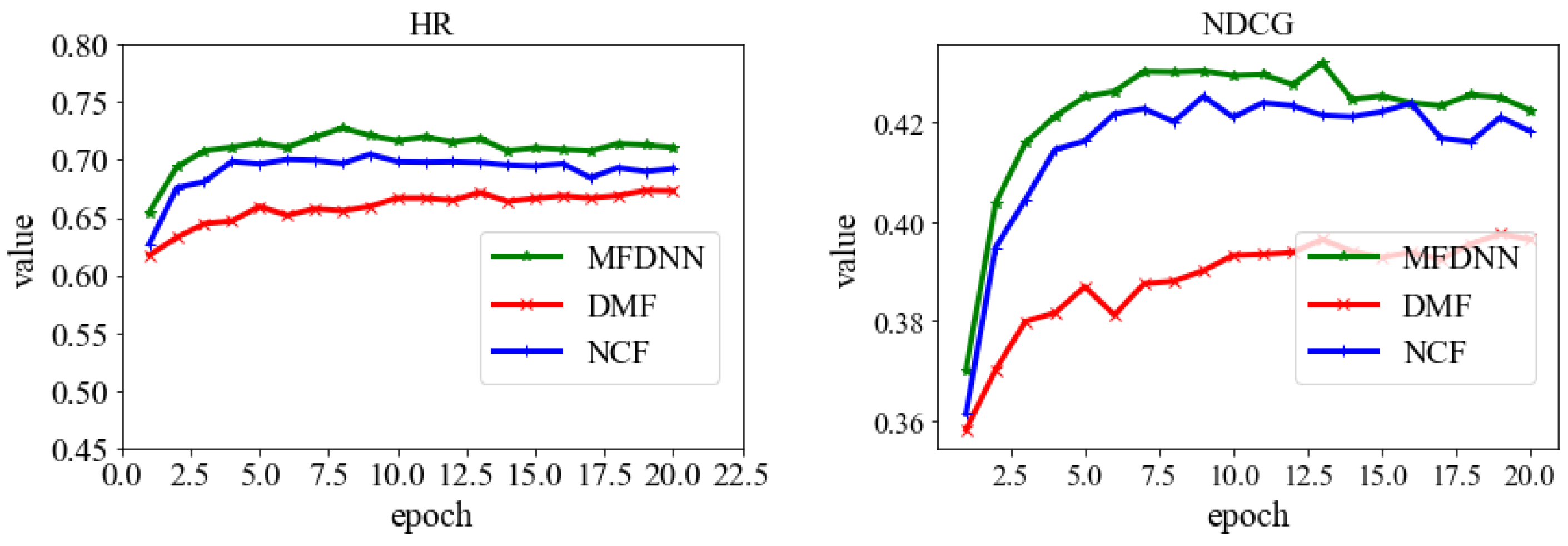 Applsci 11 07418 g013 Applsci 11 07418 g013