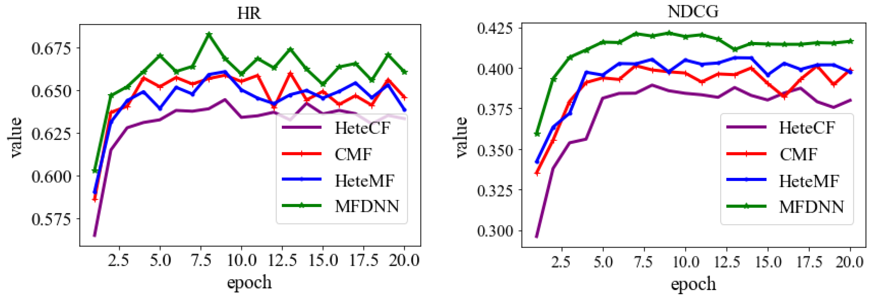 Applsci 11 07418 g016 Applsci 11 07418 g016
