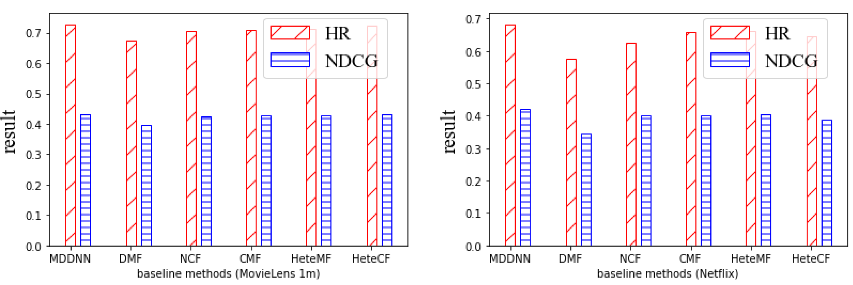 Applsci 11 07418 g017 Applsci 11 07418 g017