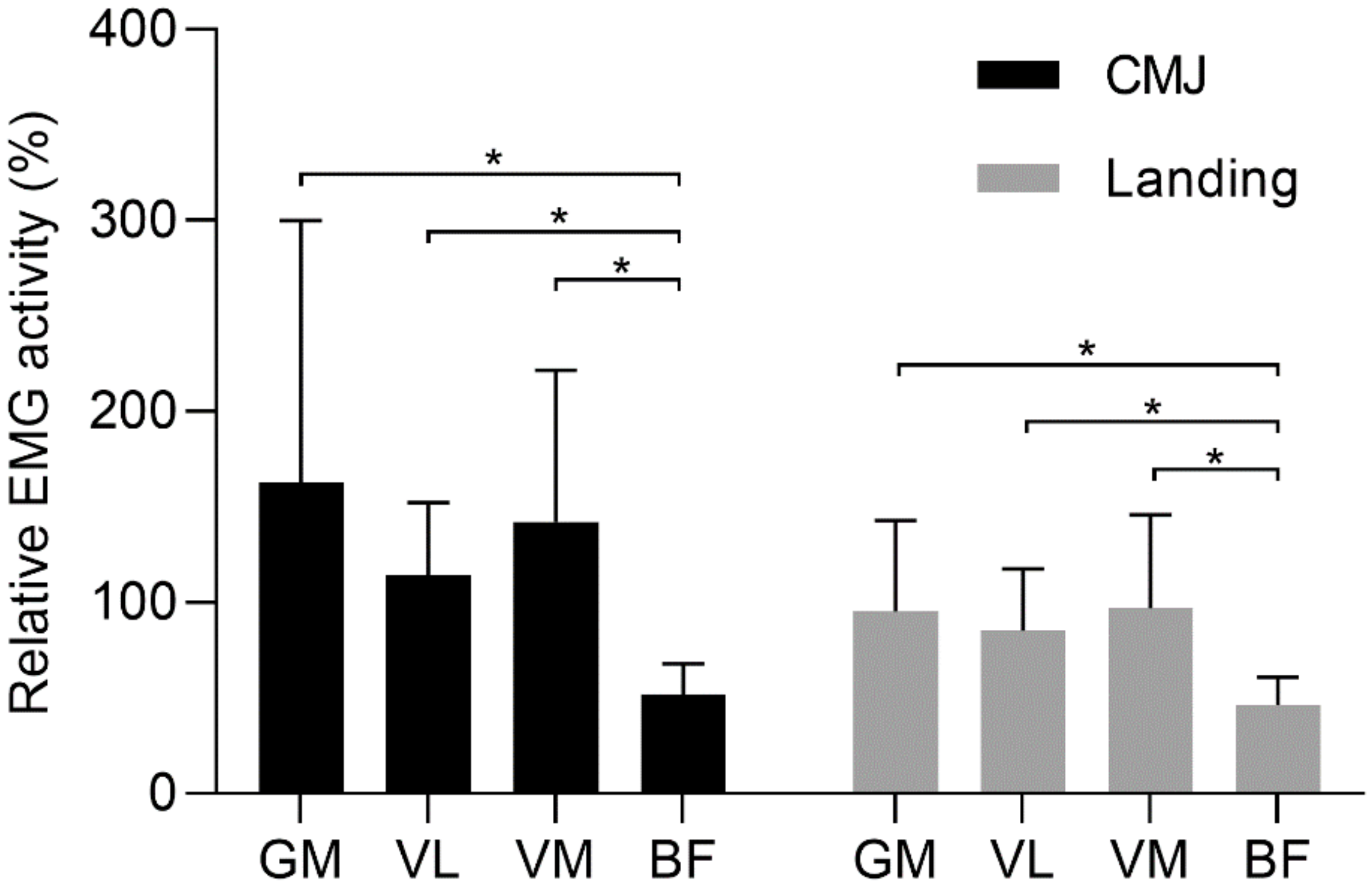Applsci 11 07421 g003