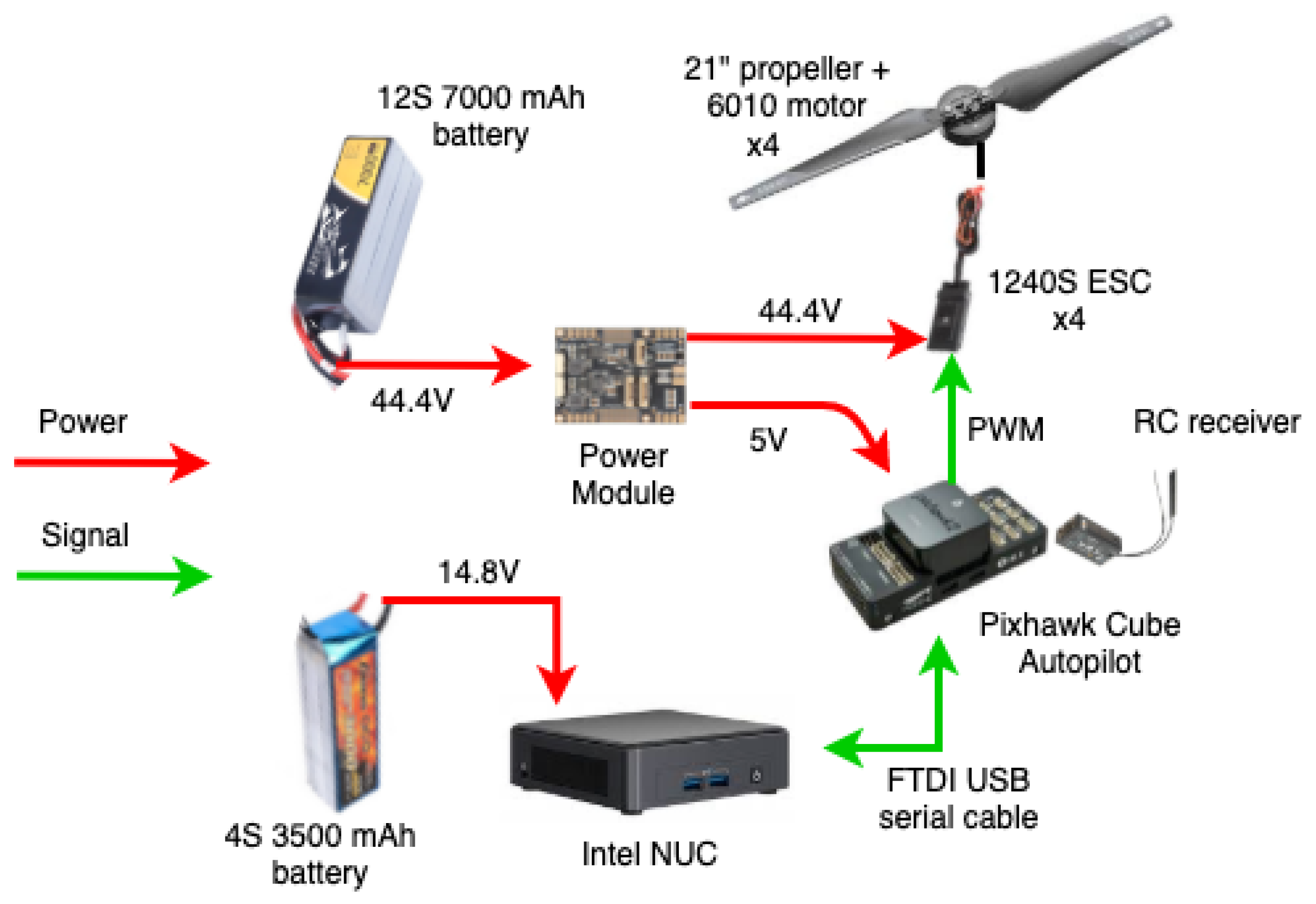 Applsci 11 07427 g006