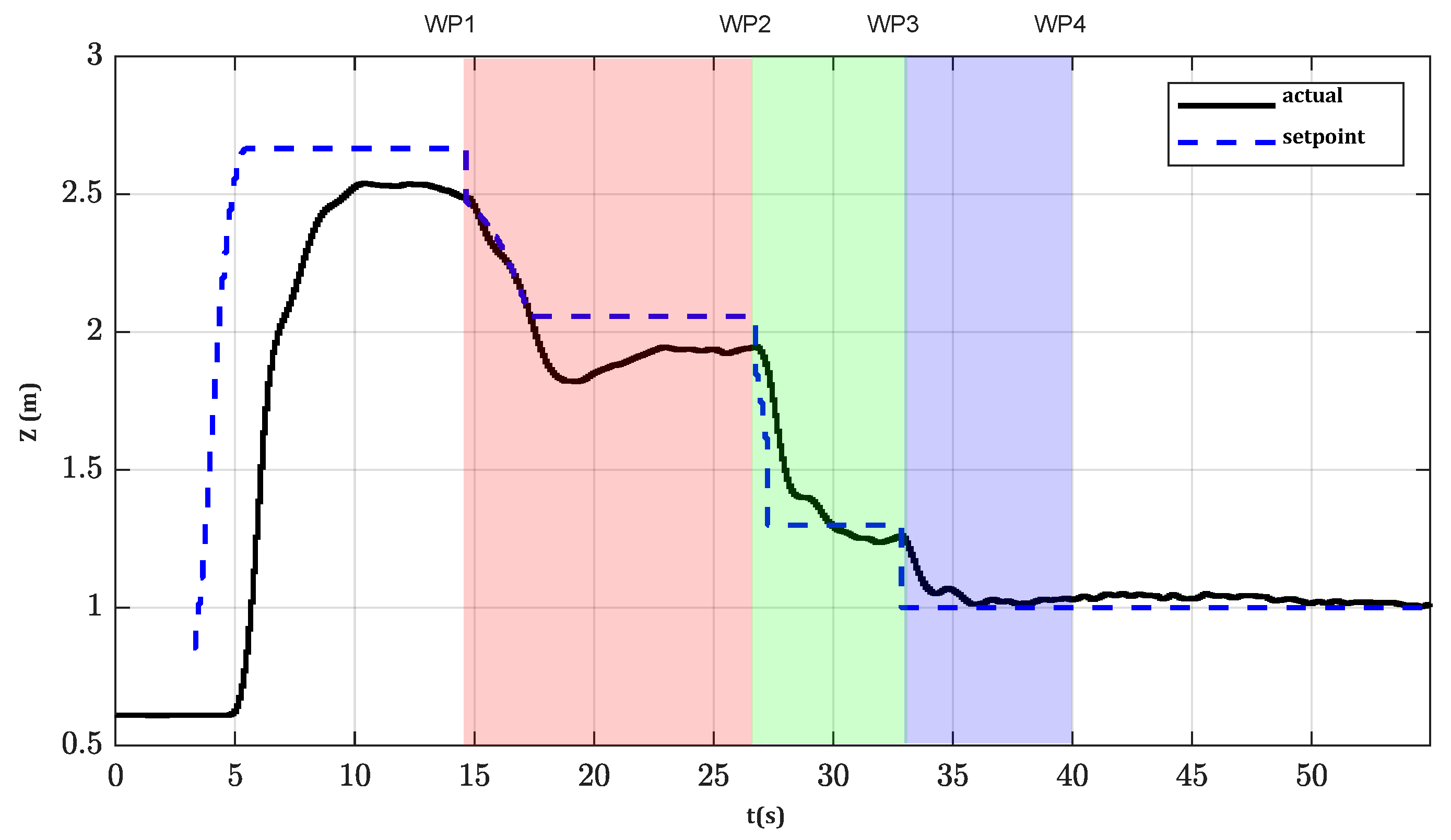 Applsci 11 07427 g009