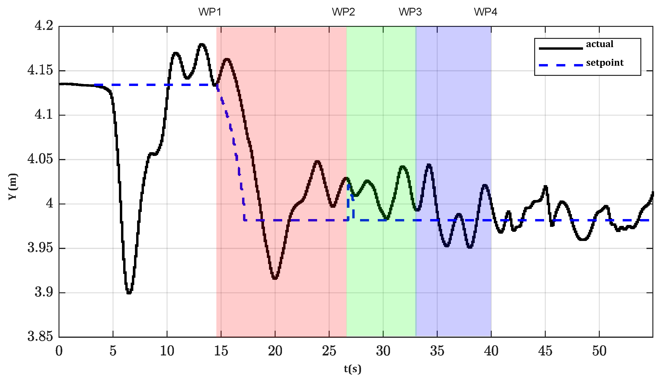 Applsci 11 07427 g011