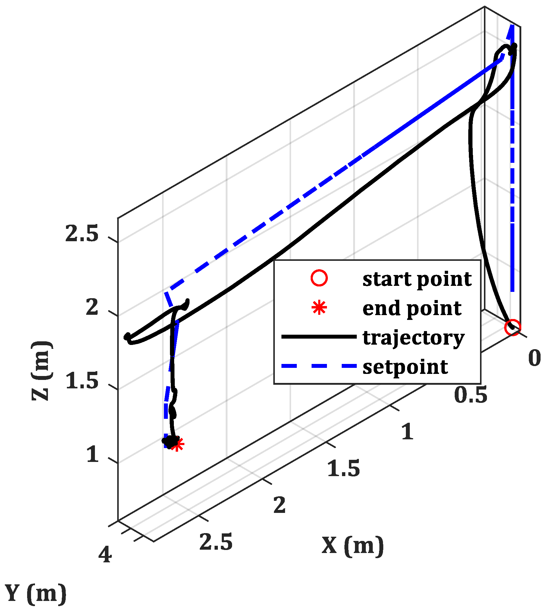Applsci 11 07427 g015