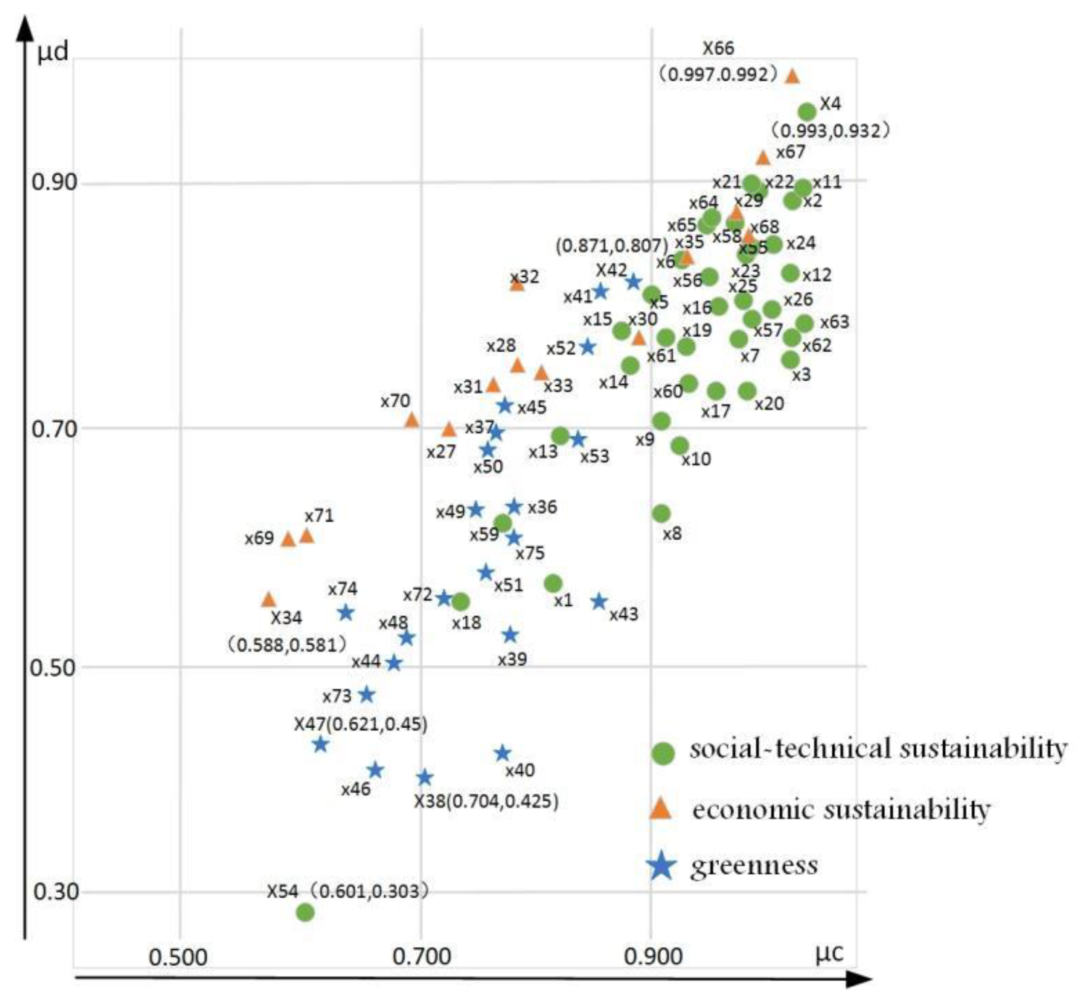Applsci 11 07430 g001