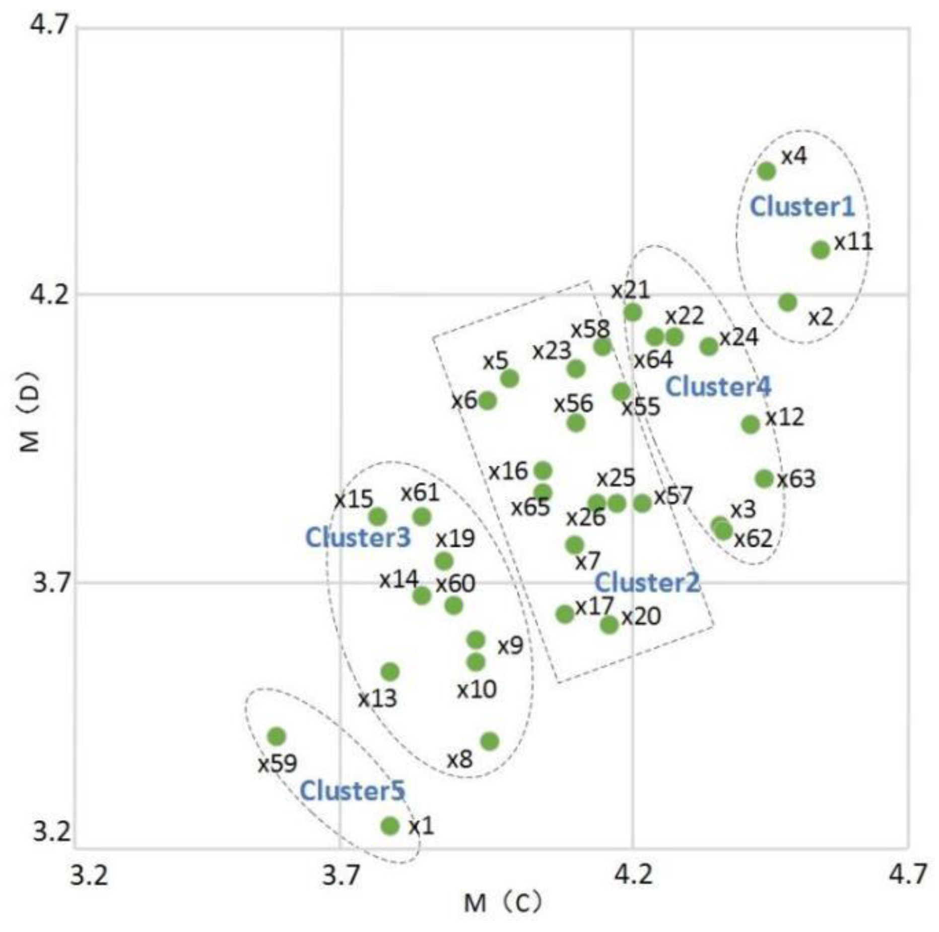 Applsci 11 07430 g003