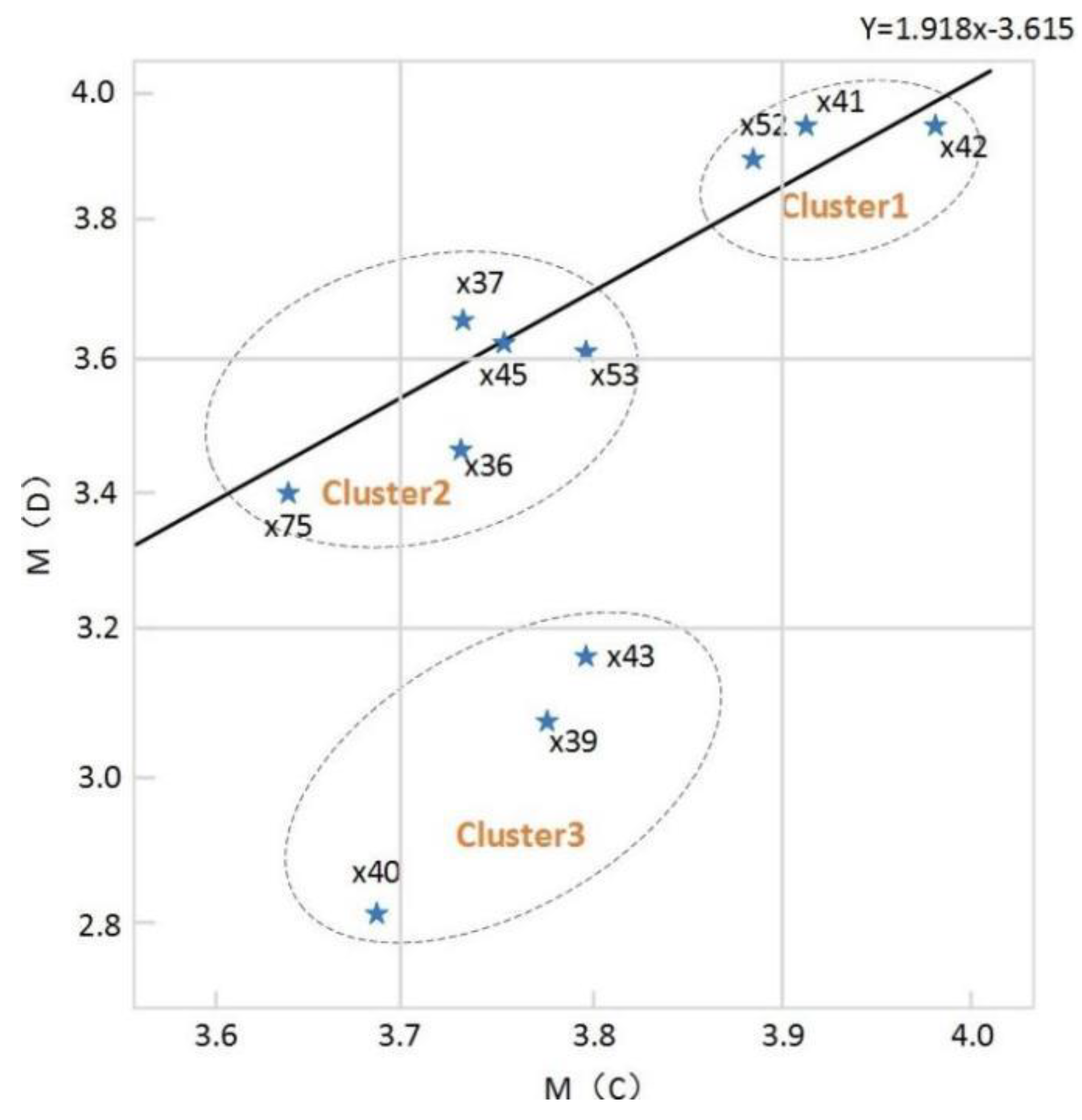 Applsci 11 07430 g005