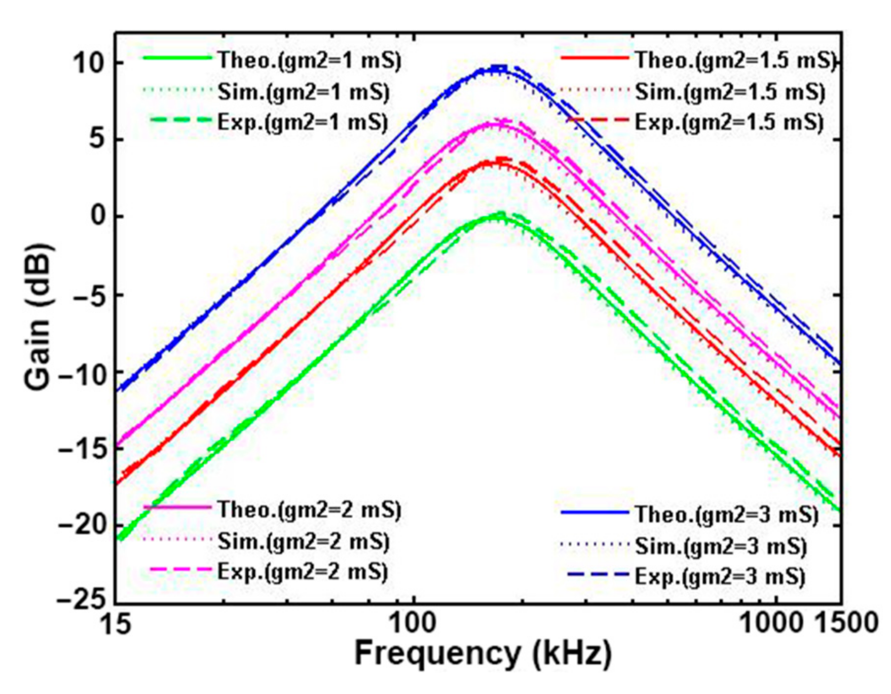 Applsci 11 07431 g006