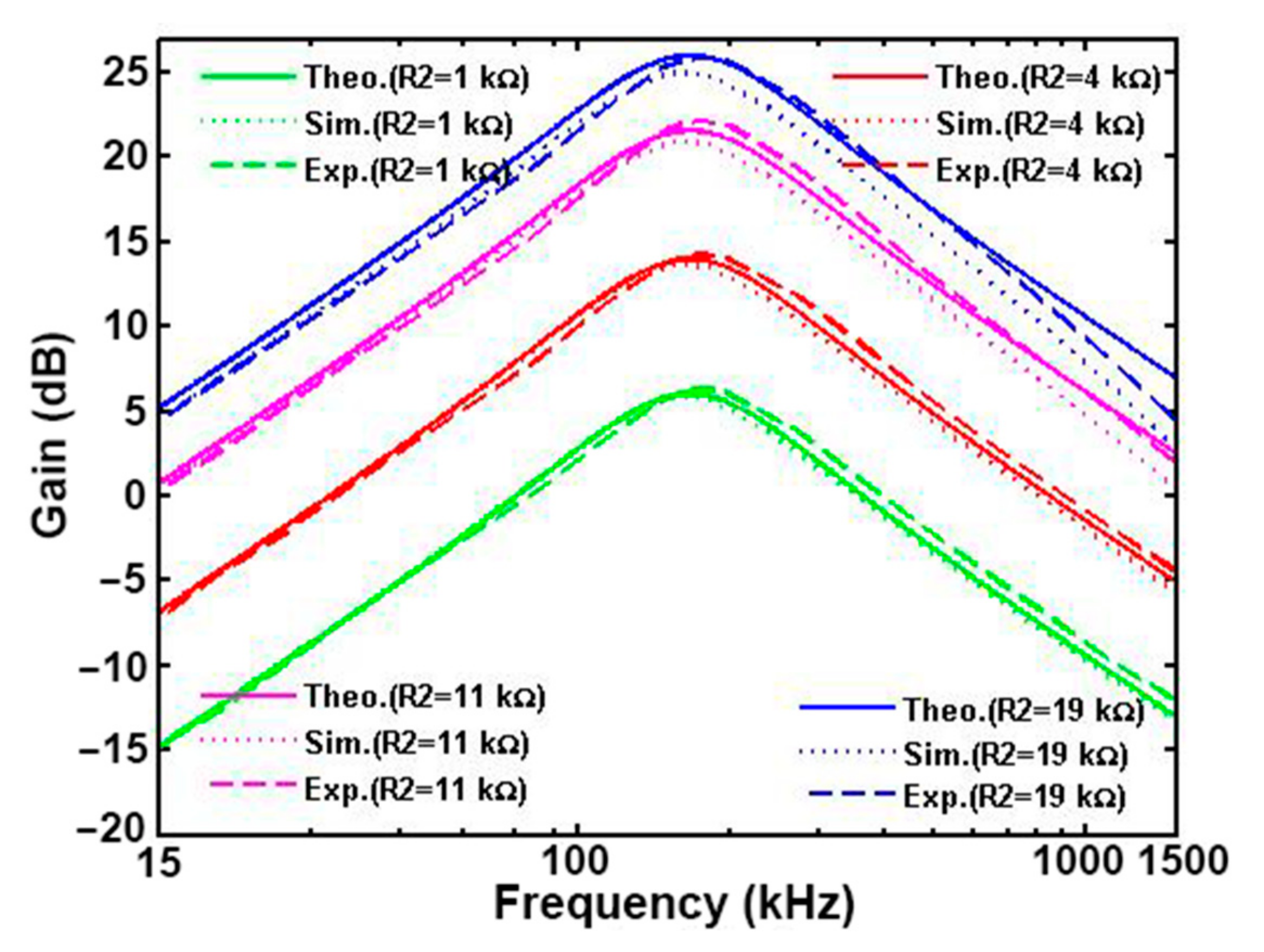 Applsci 11 07431 g007