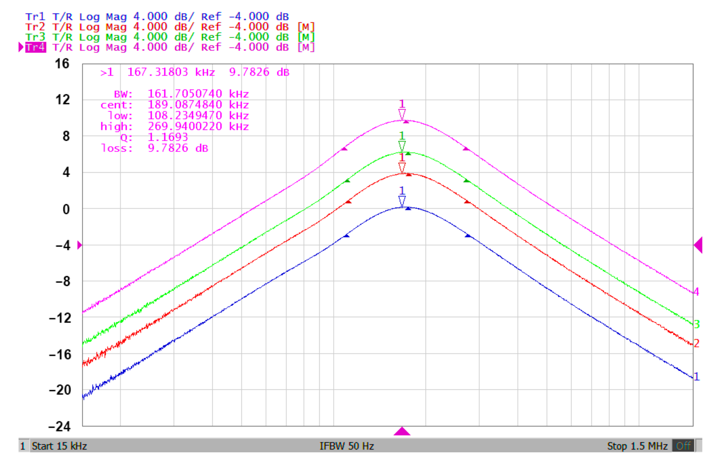 Applsci 11 07431 g008