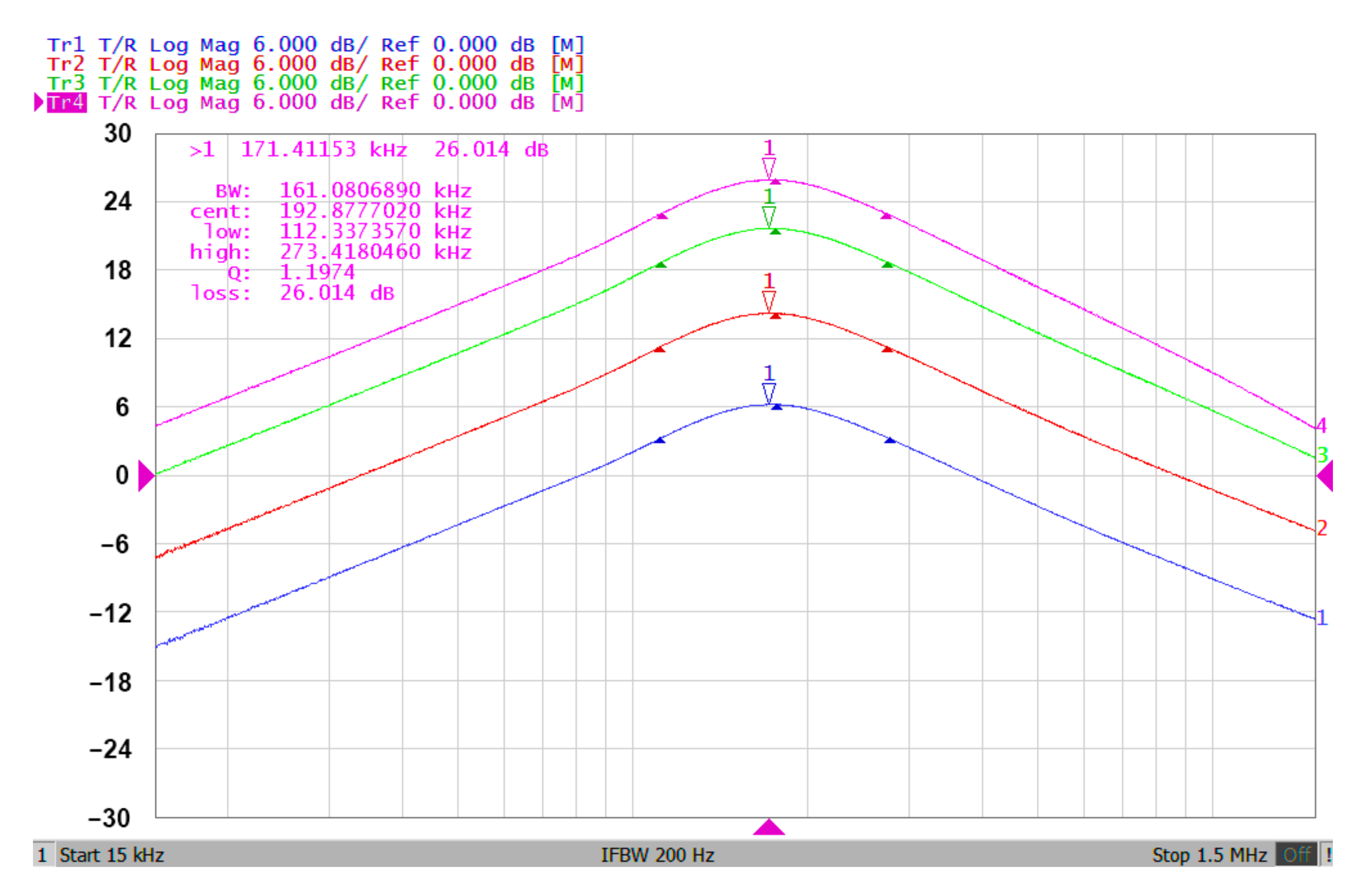 Applsci 11 07431 g009