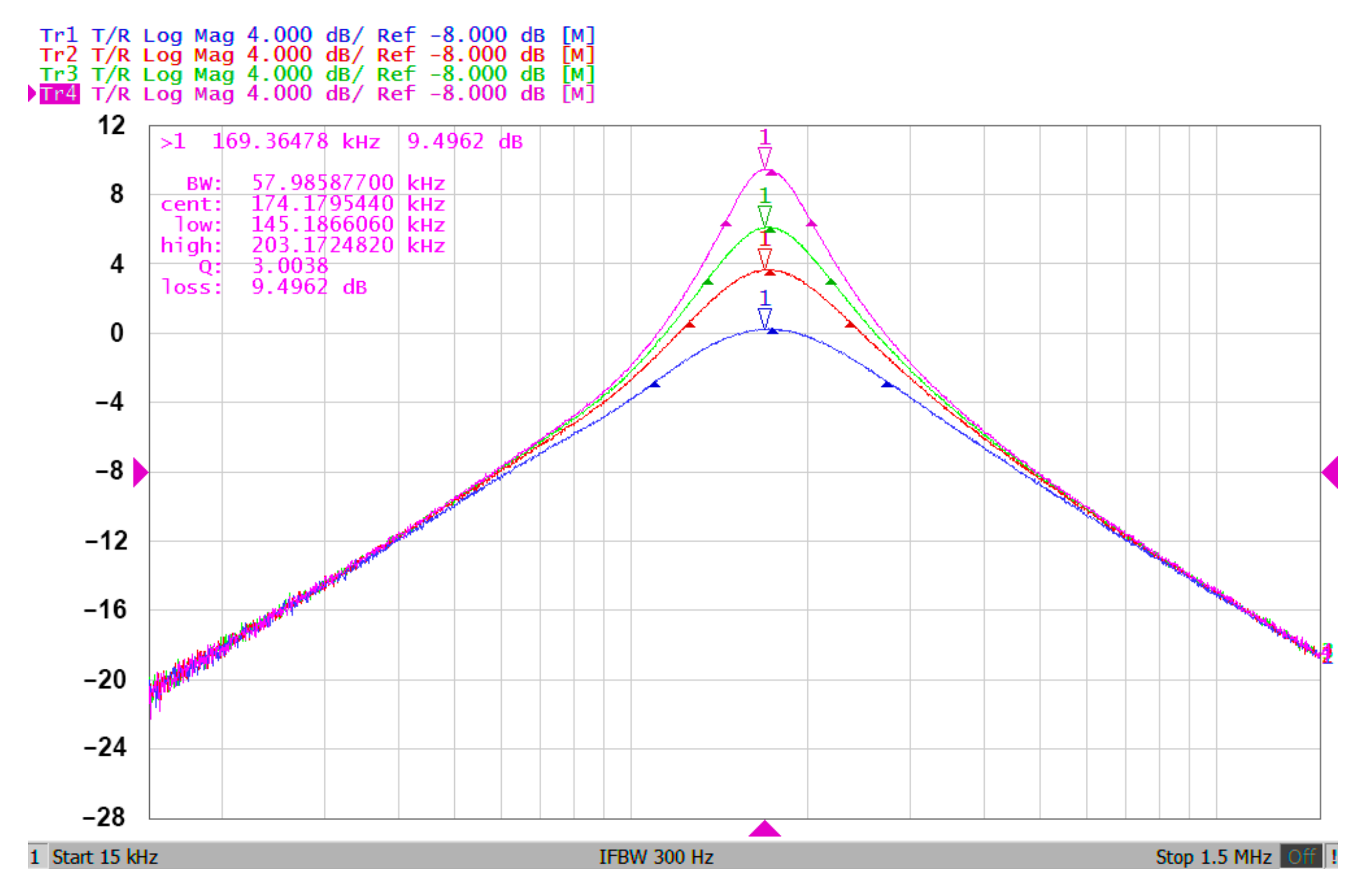 Applsci 11 07431 g013