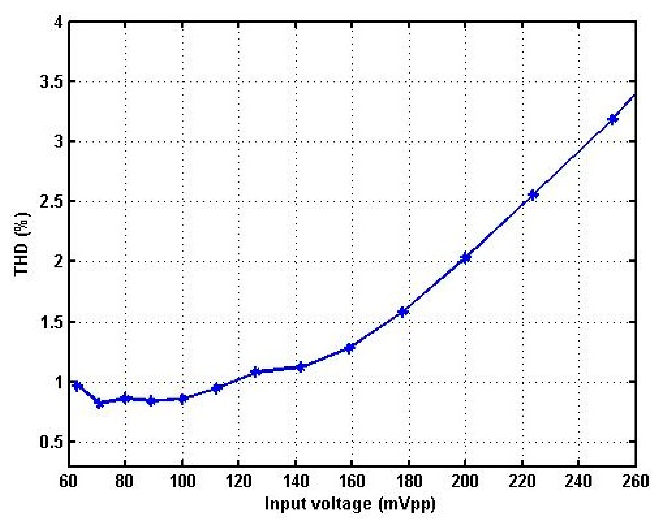 Applsci 11 07431 g016